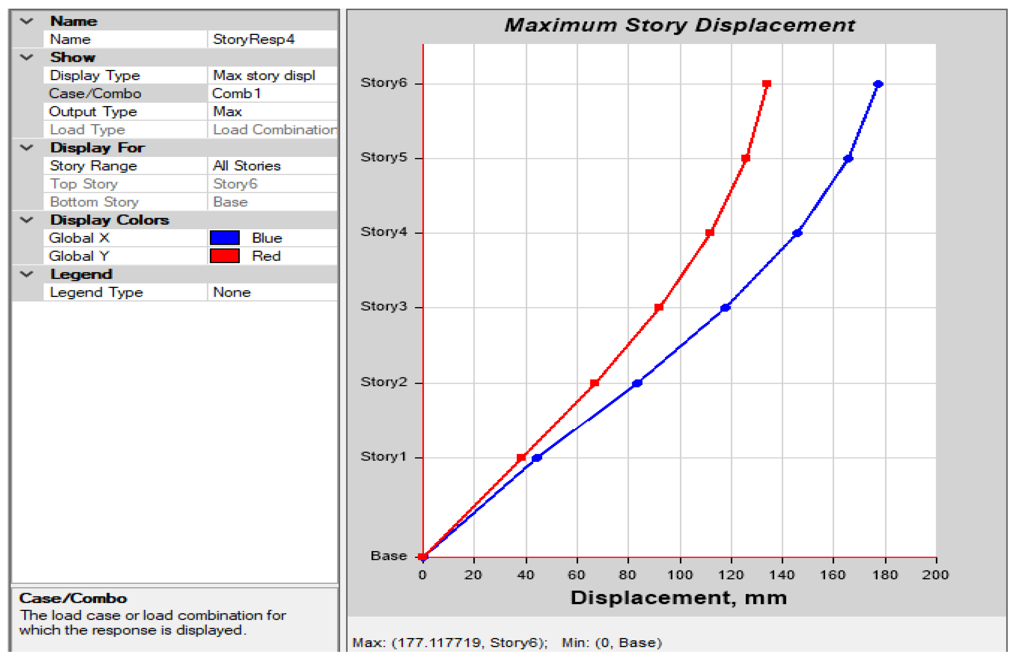 Civileng 04 00003 g006