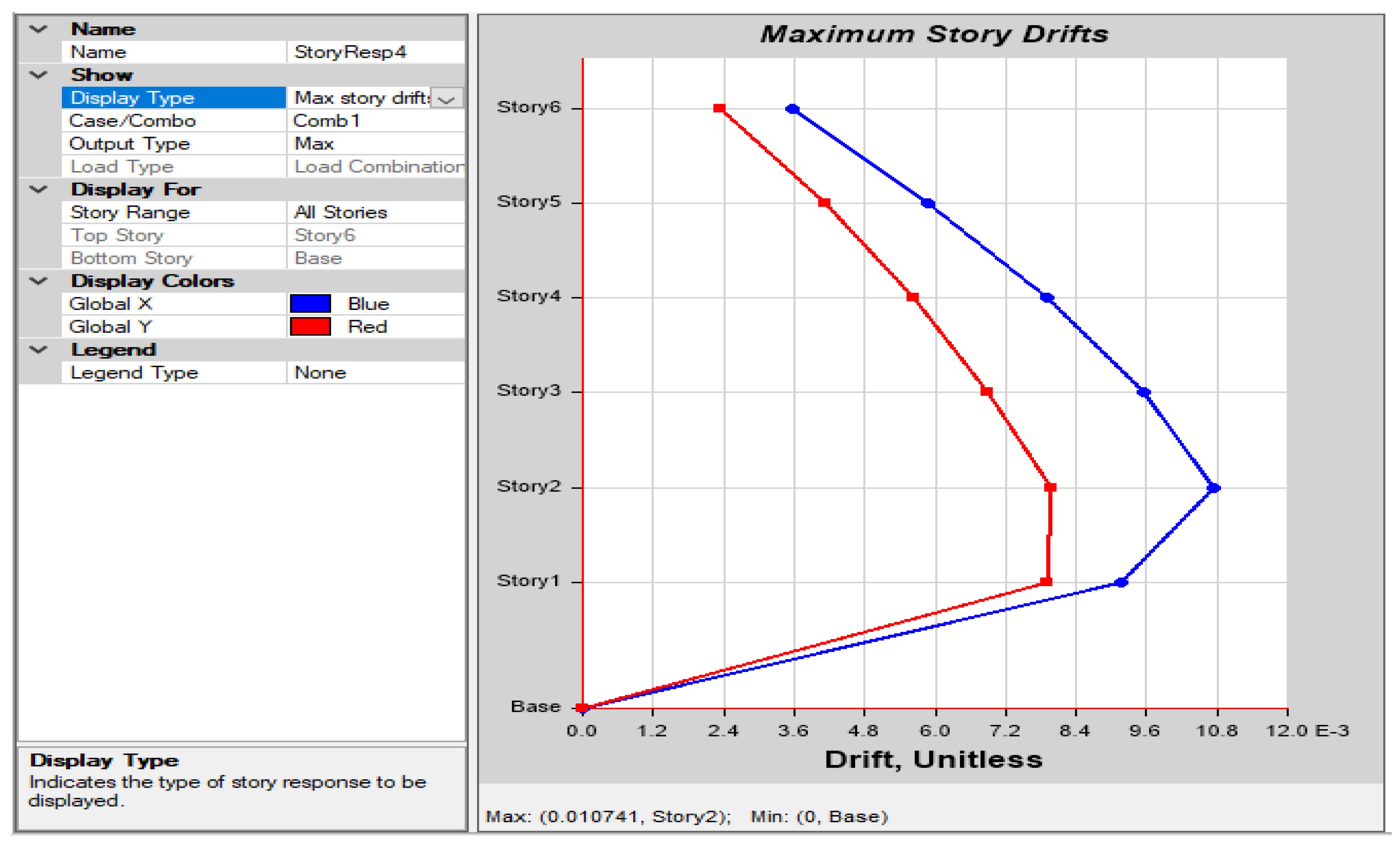 Civileng 04 00003 g007