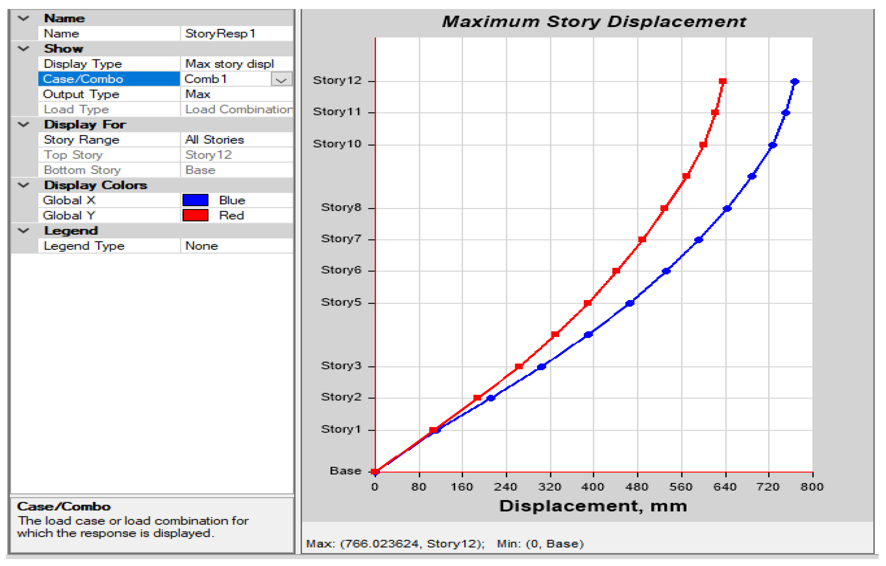 Civileng 04 00003 g009