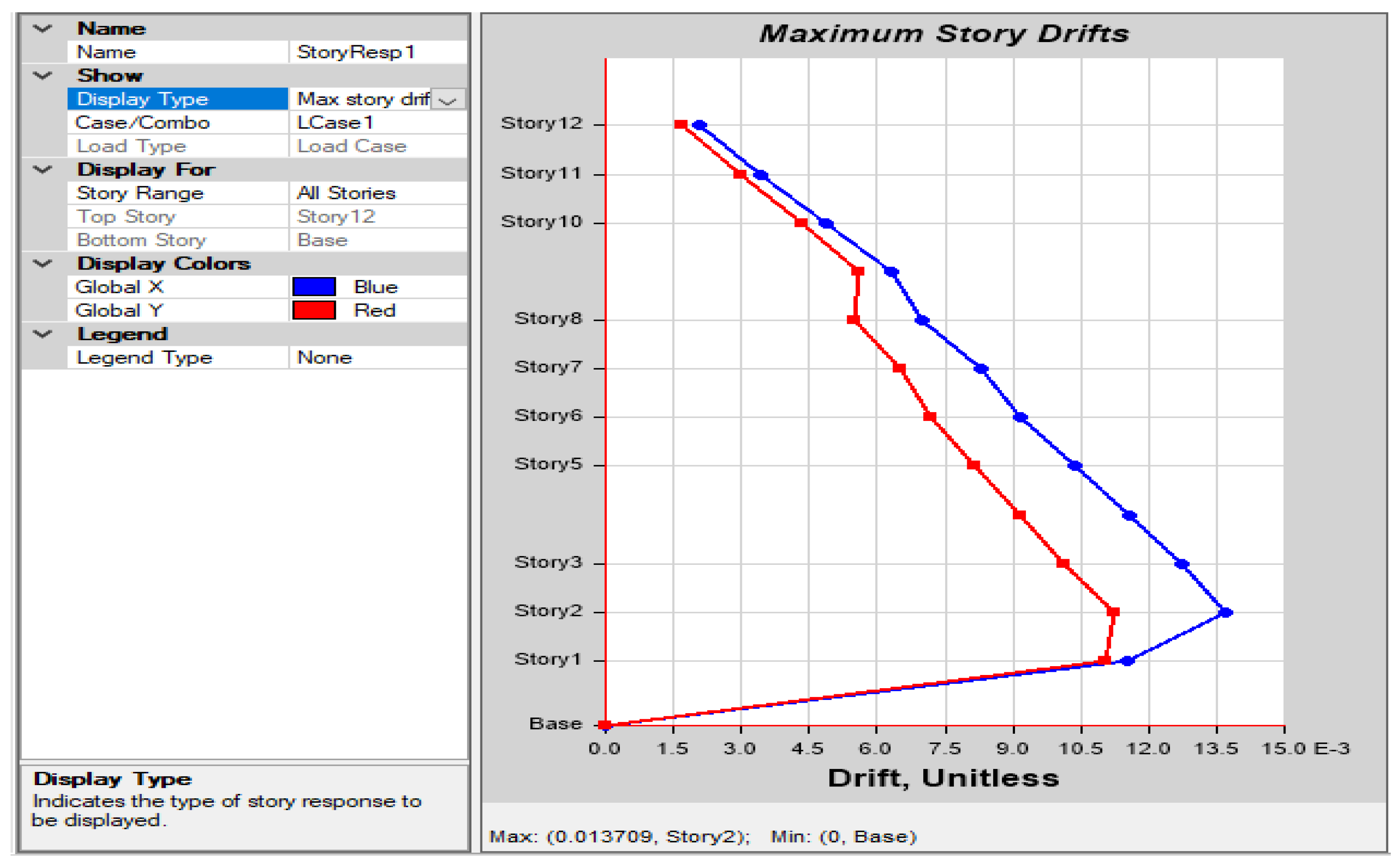 Civileng 04 00003 g010