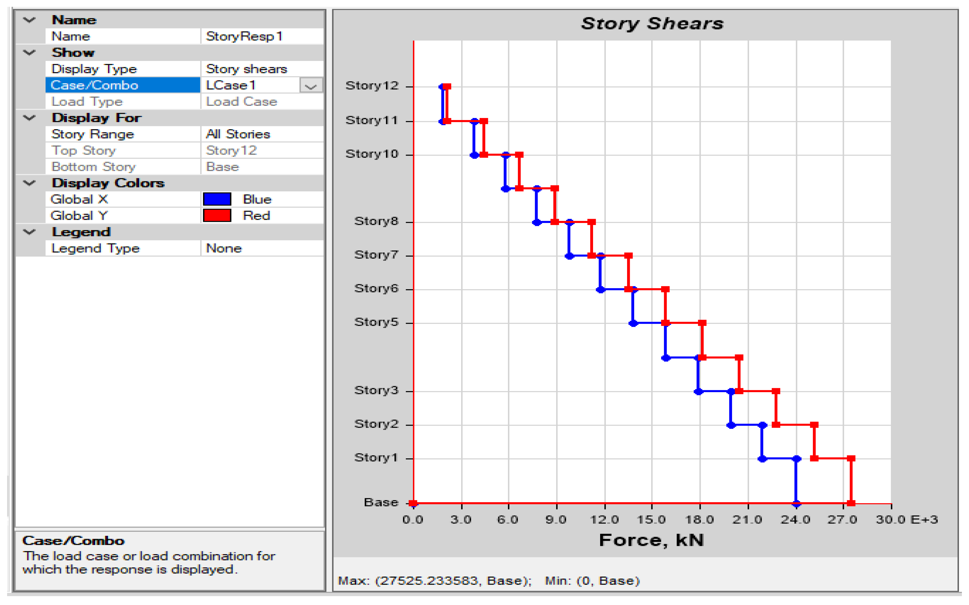 Civileng 04 00003 g011