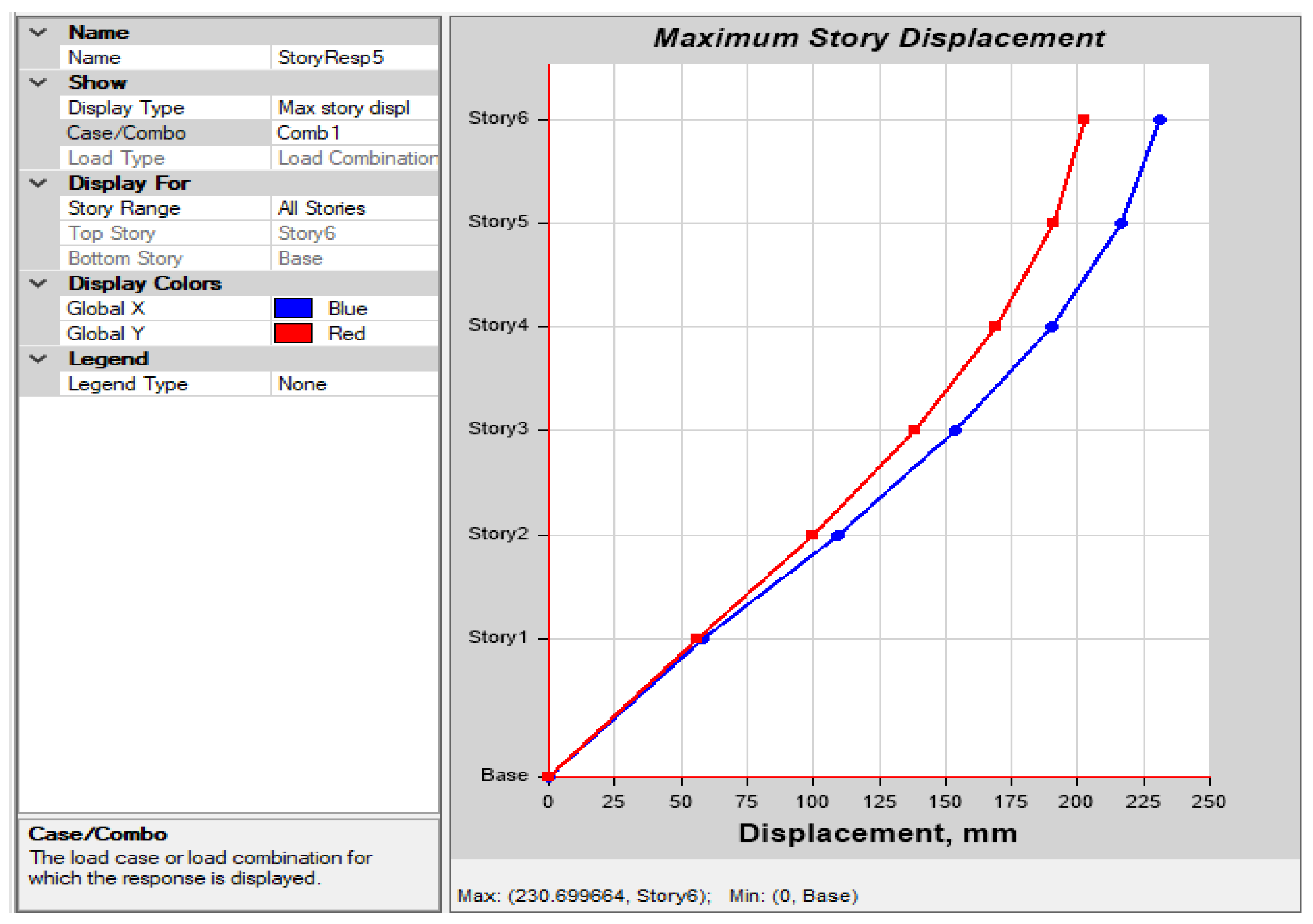 Civileng 04 00003 g014