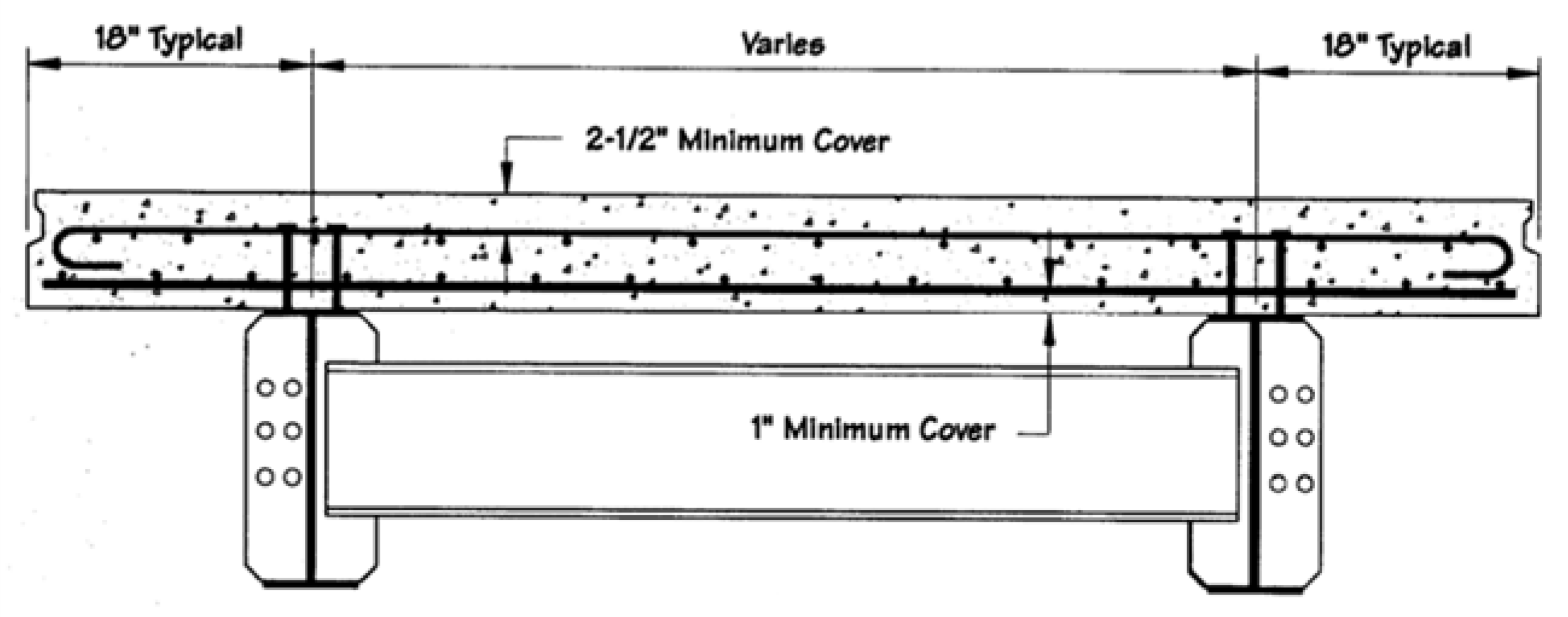 Civileng 04 00007 g007 Civileng 04 00007 g007