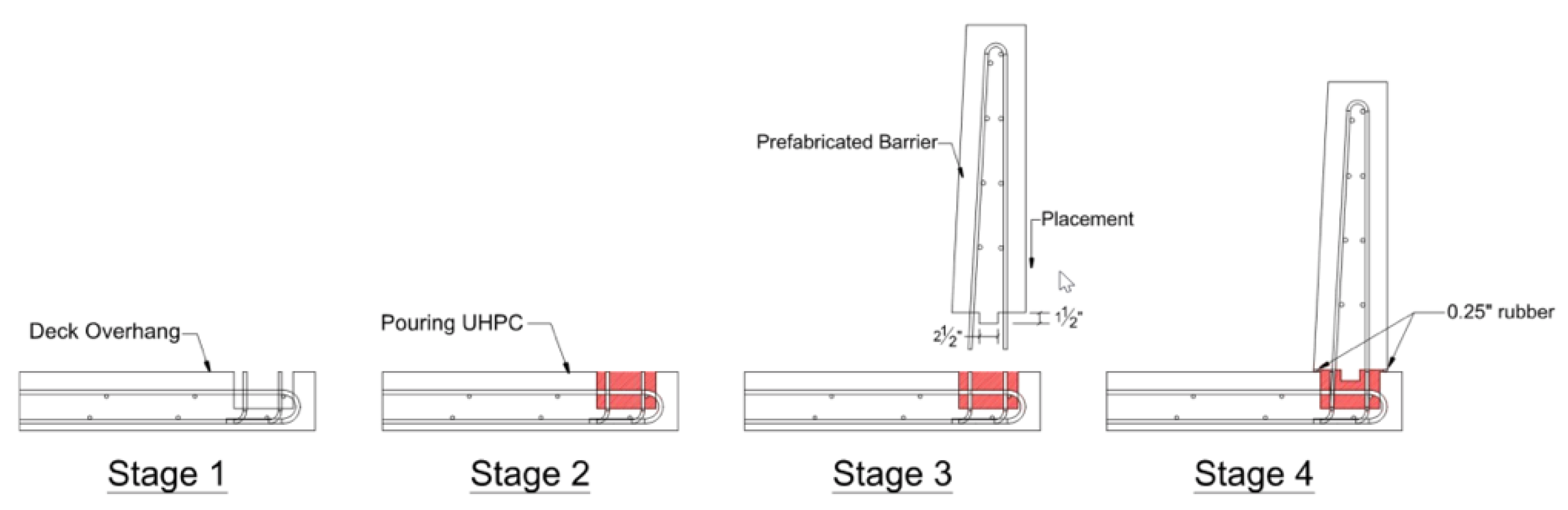 Civileng 04 00007 g009 Civileng 04 00007 g009