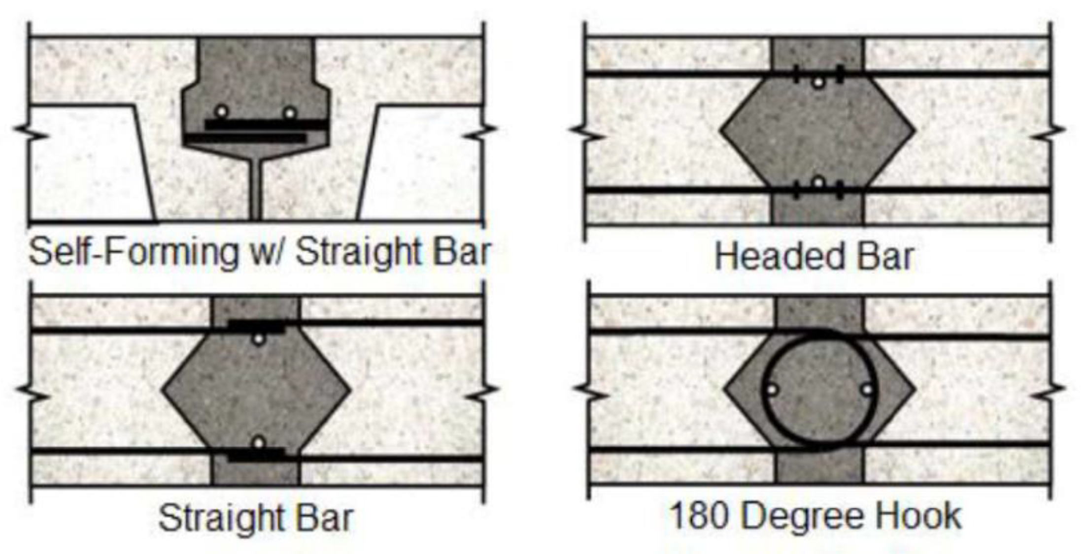 Civileng 04 00007 g011 Civileng 04 00007 g011