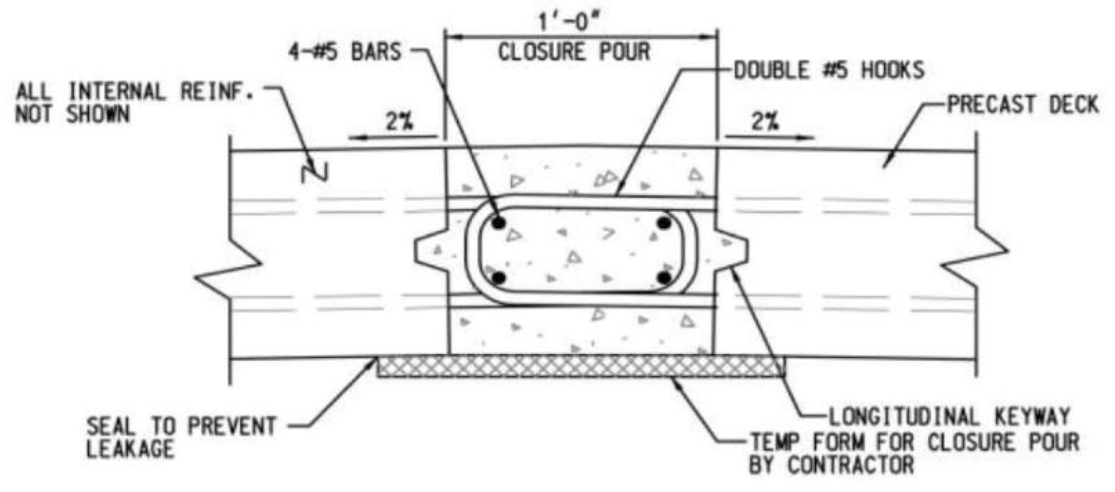 Civileng 04 00007 g012 Civileng 04 00007 g012