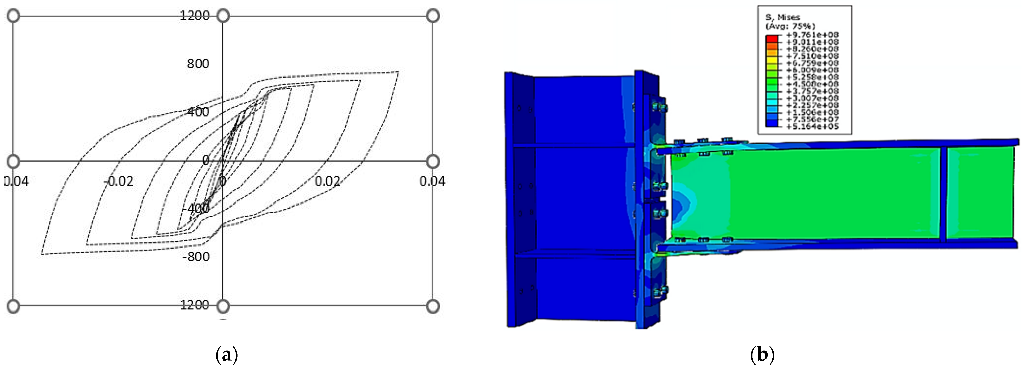 Civileng 04 00008 g004 Civileng 04 00008 g004