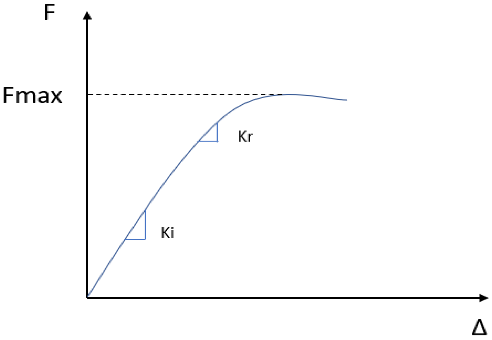 Civileng 04 00008 g006 Civileng 04 00008 g006