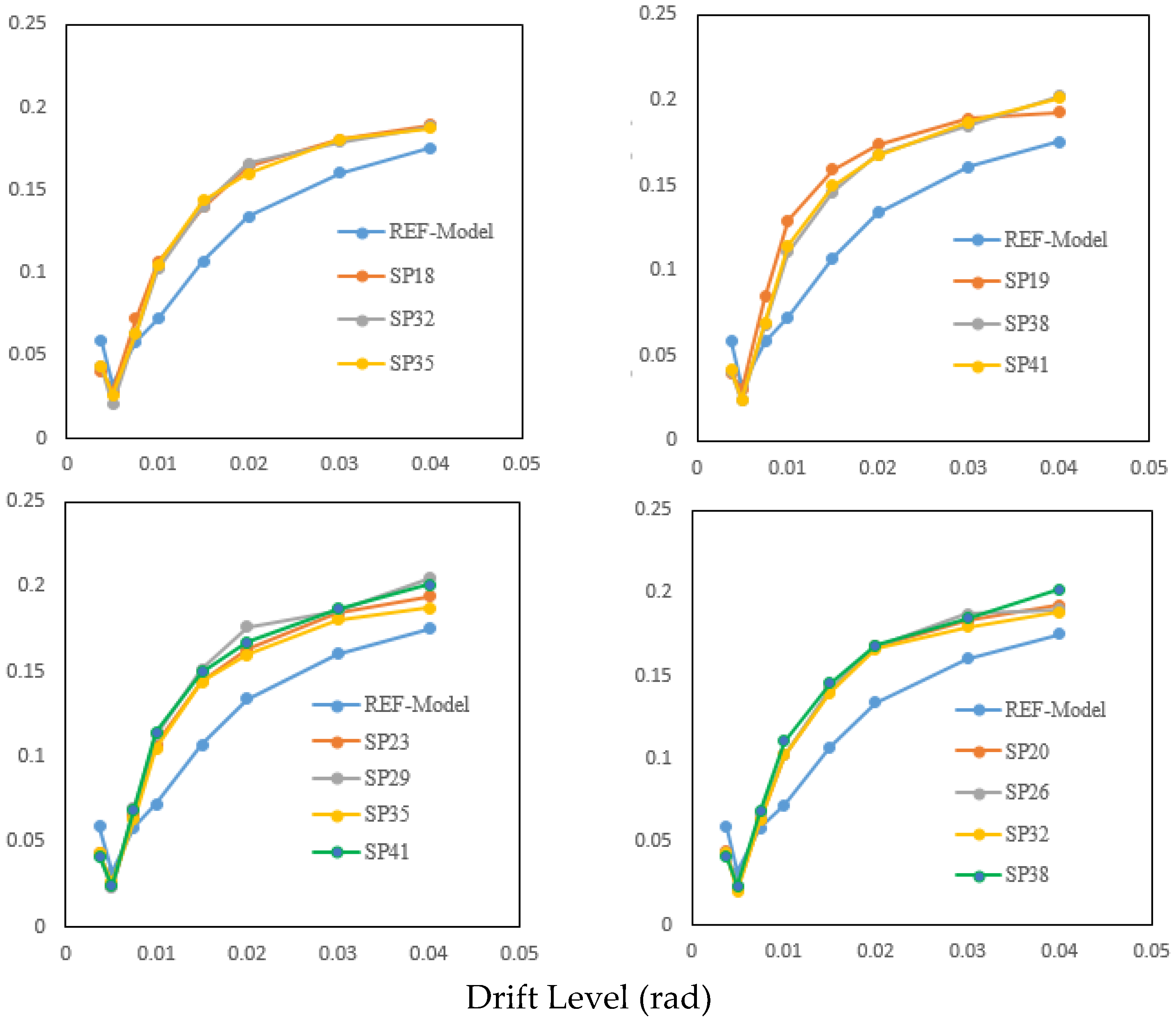 Civileng 04 00008 g015b Civileng 04 00008 g015b