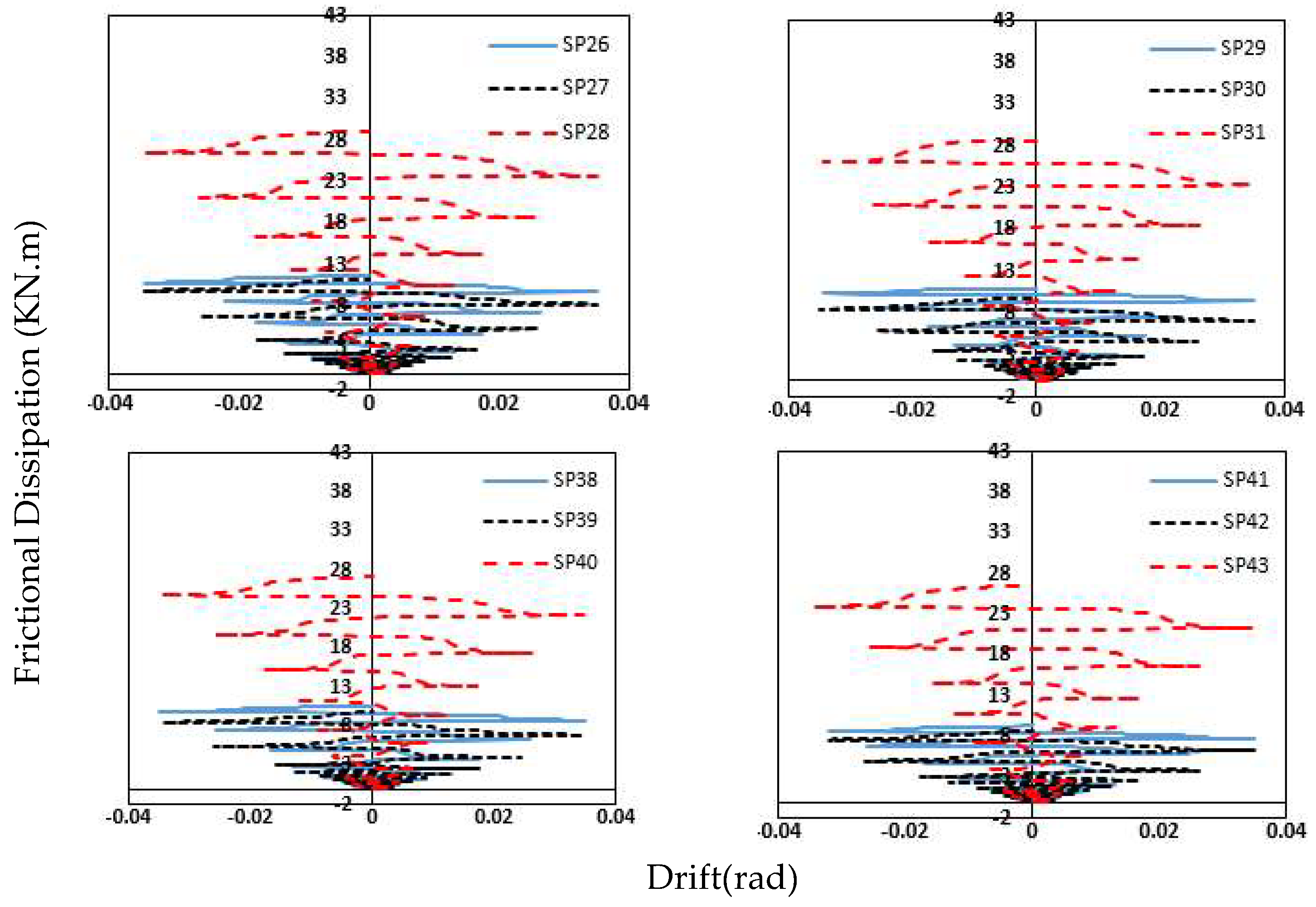 Civileng 04 00008 g018 Civileng 04 00008 g018