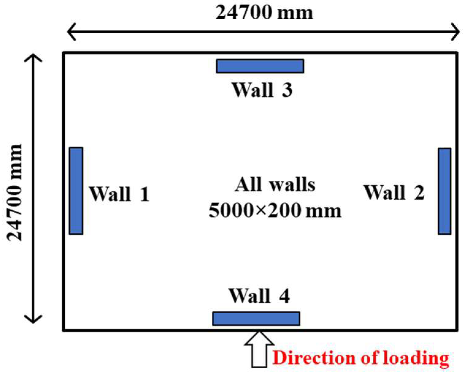 Civileng 04 00009 g010 550