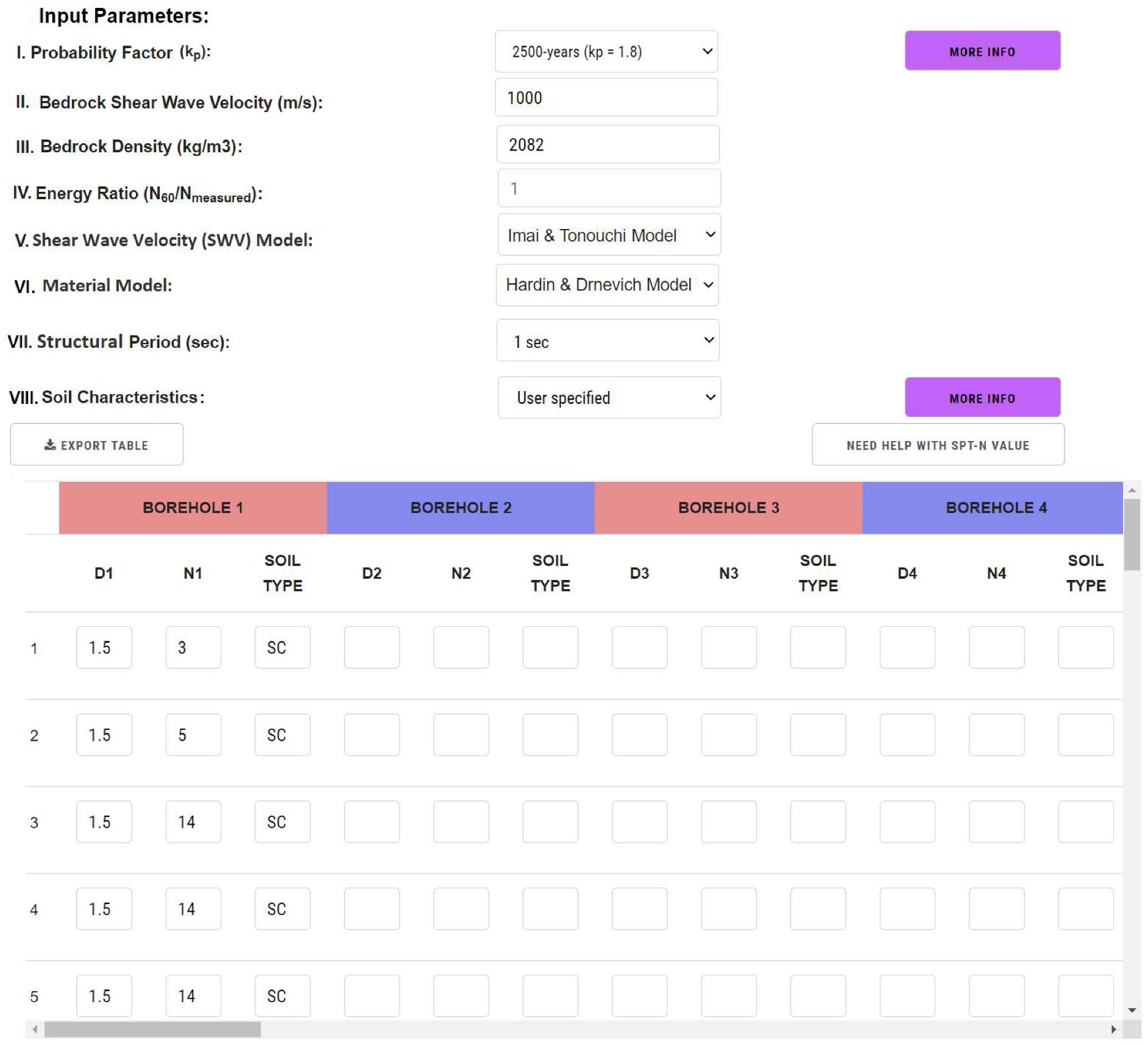 Civileng 04 00009 g0a1 550