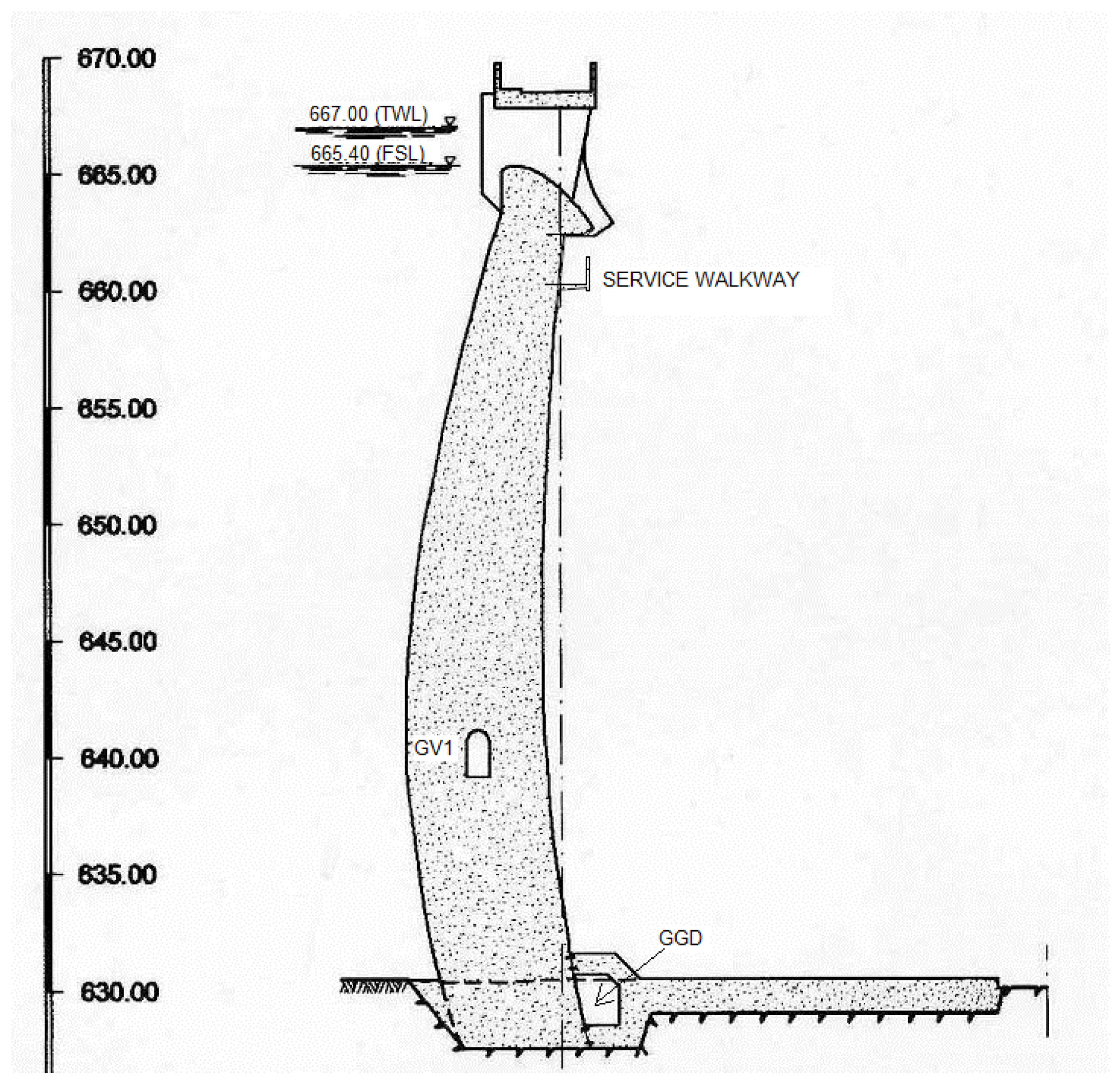 Civileng 04 00010 g004 550