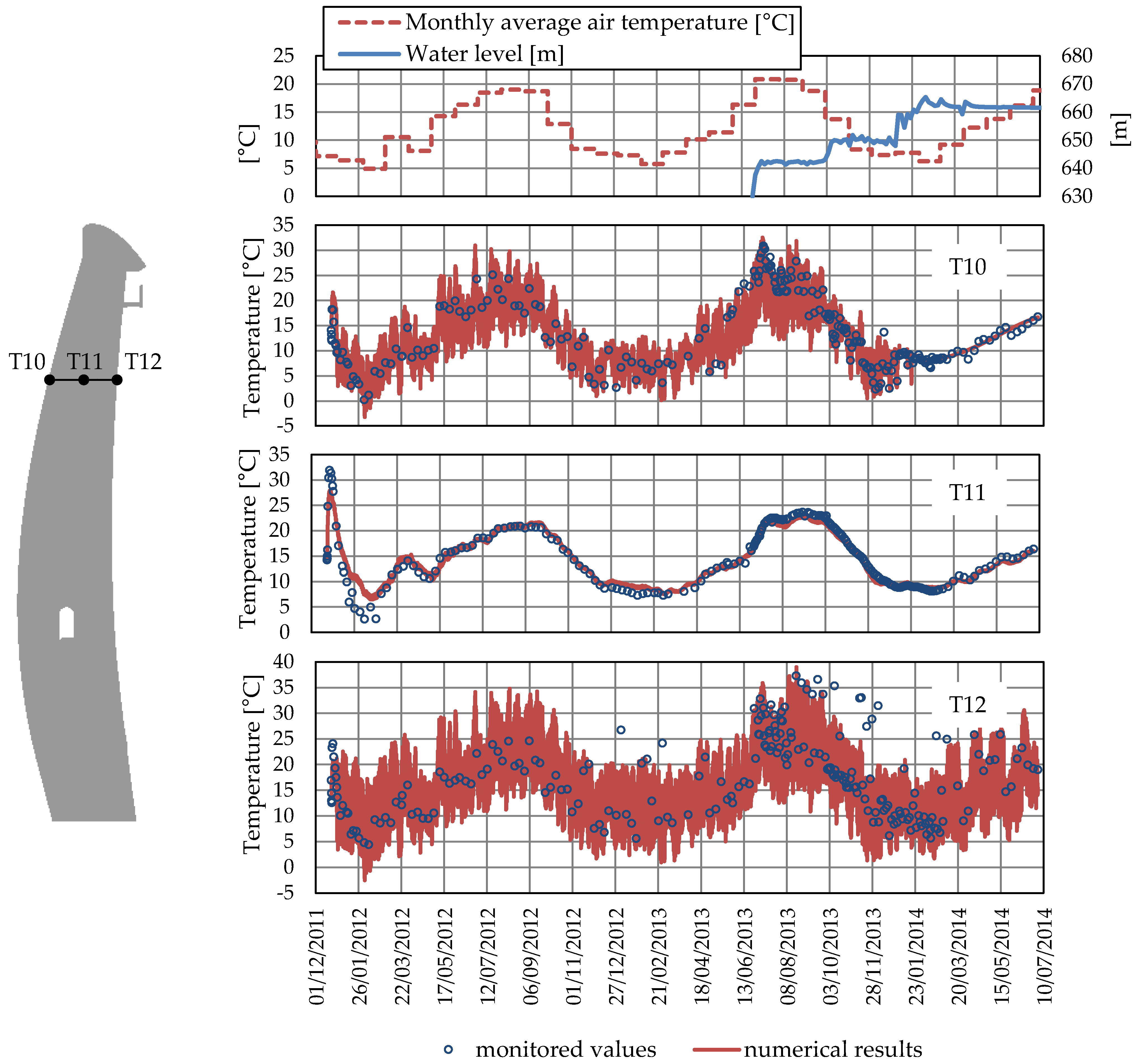 Civileng 04 00010 g009 550