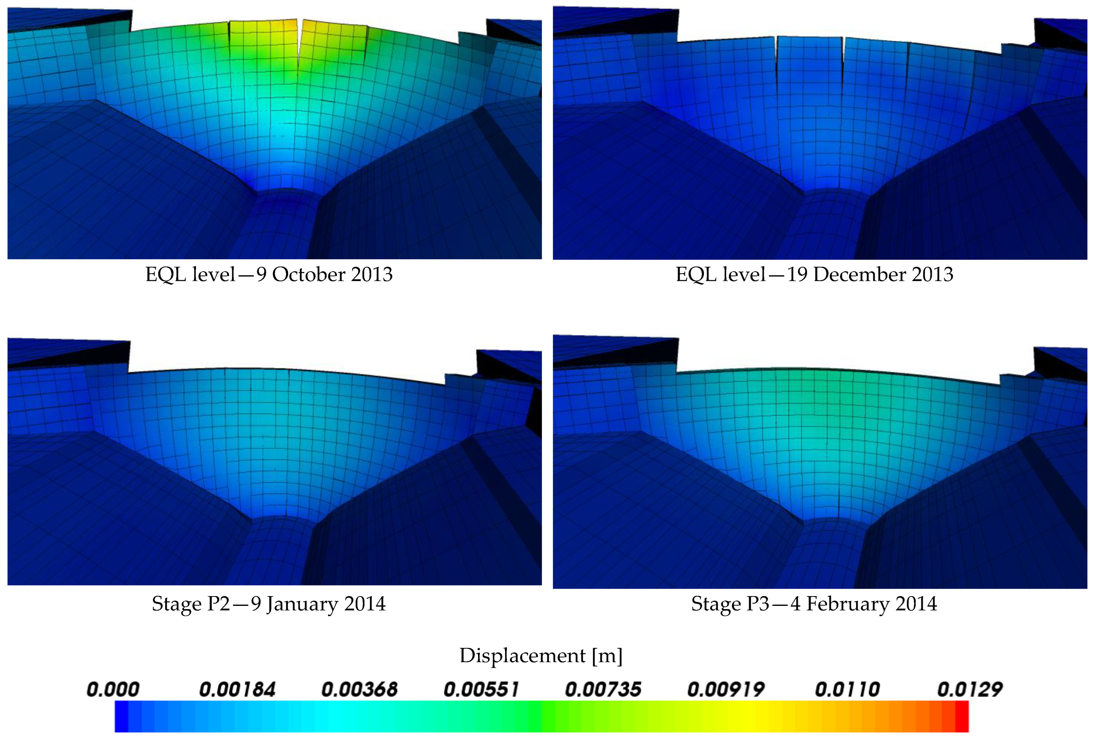 Civileng 04 00010 g011b 550