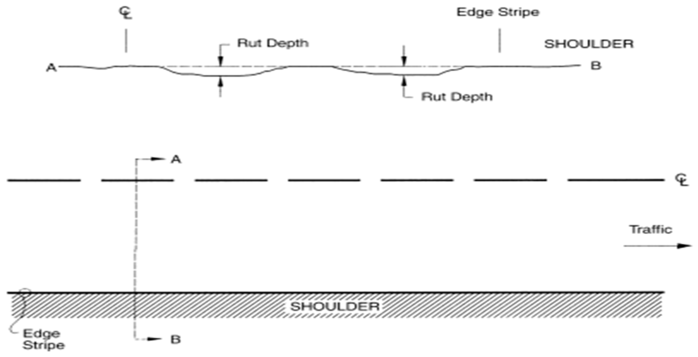 Civileng 04 00011 g001 550