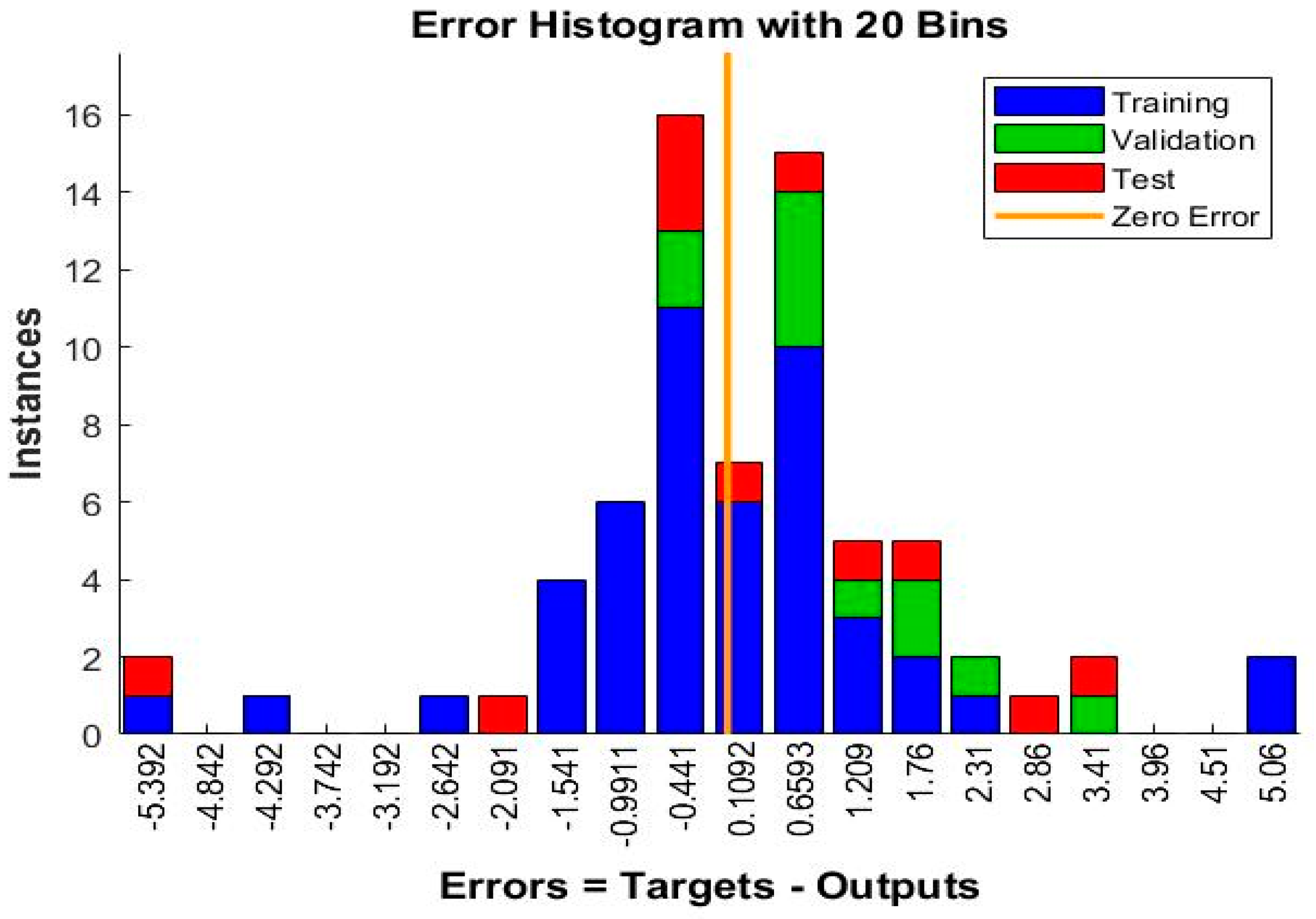 Civileng 04 00011 g007 550