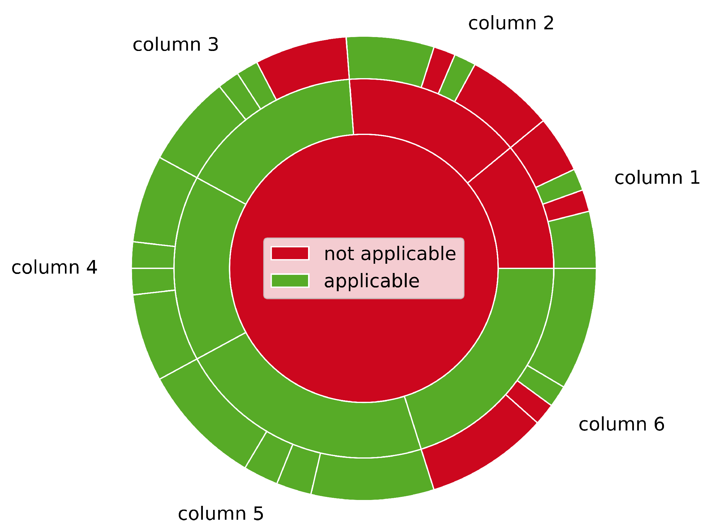 Civileng 04 00012 g009 Civileng 04 00012 g009