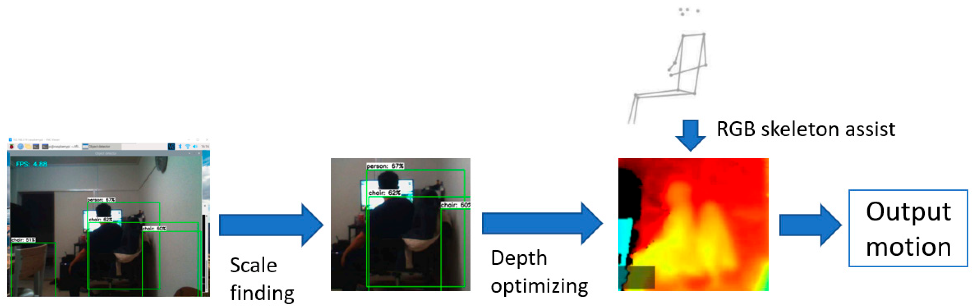 Civileng 04 00013 g002