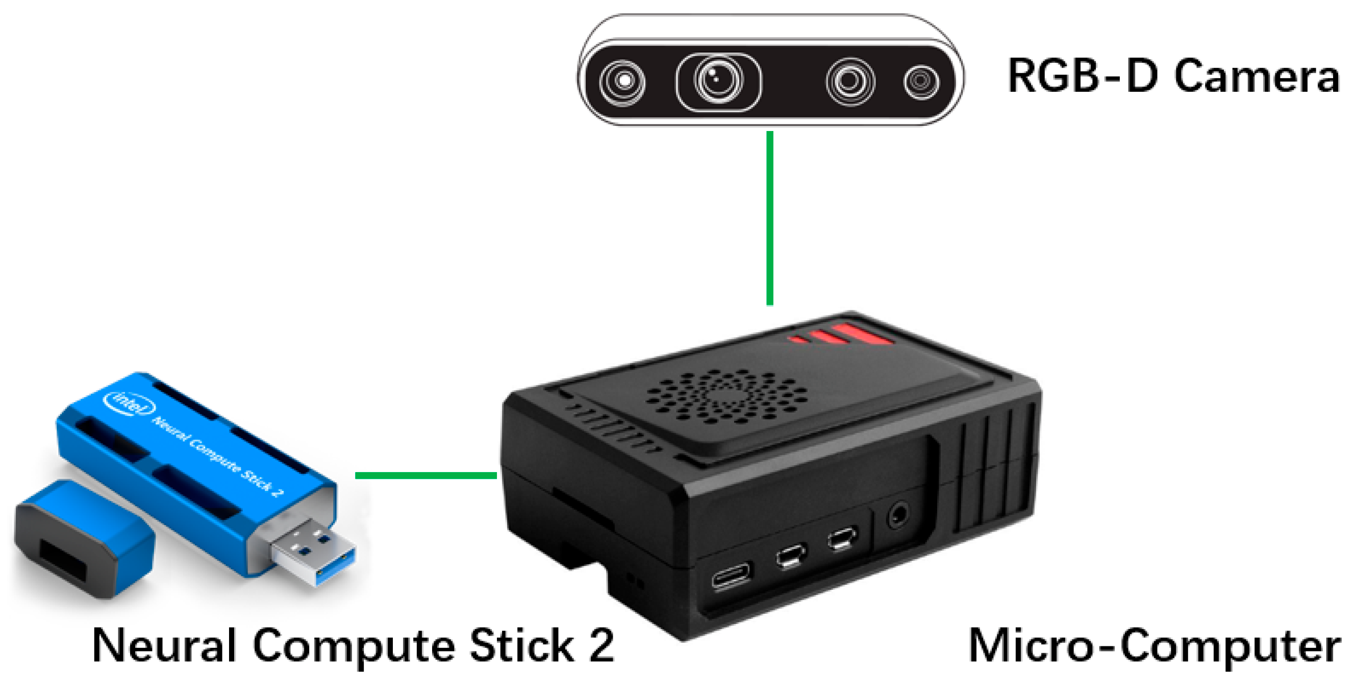 Civileng 04 00013 g003