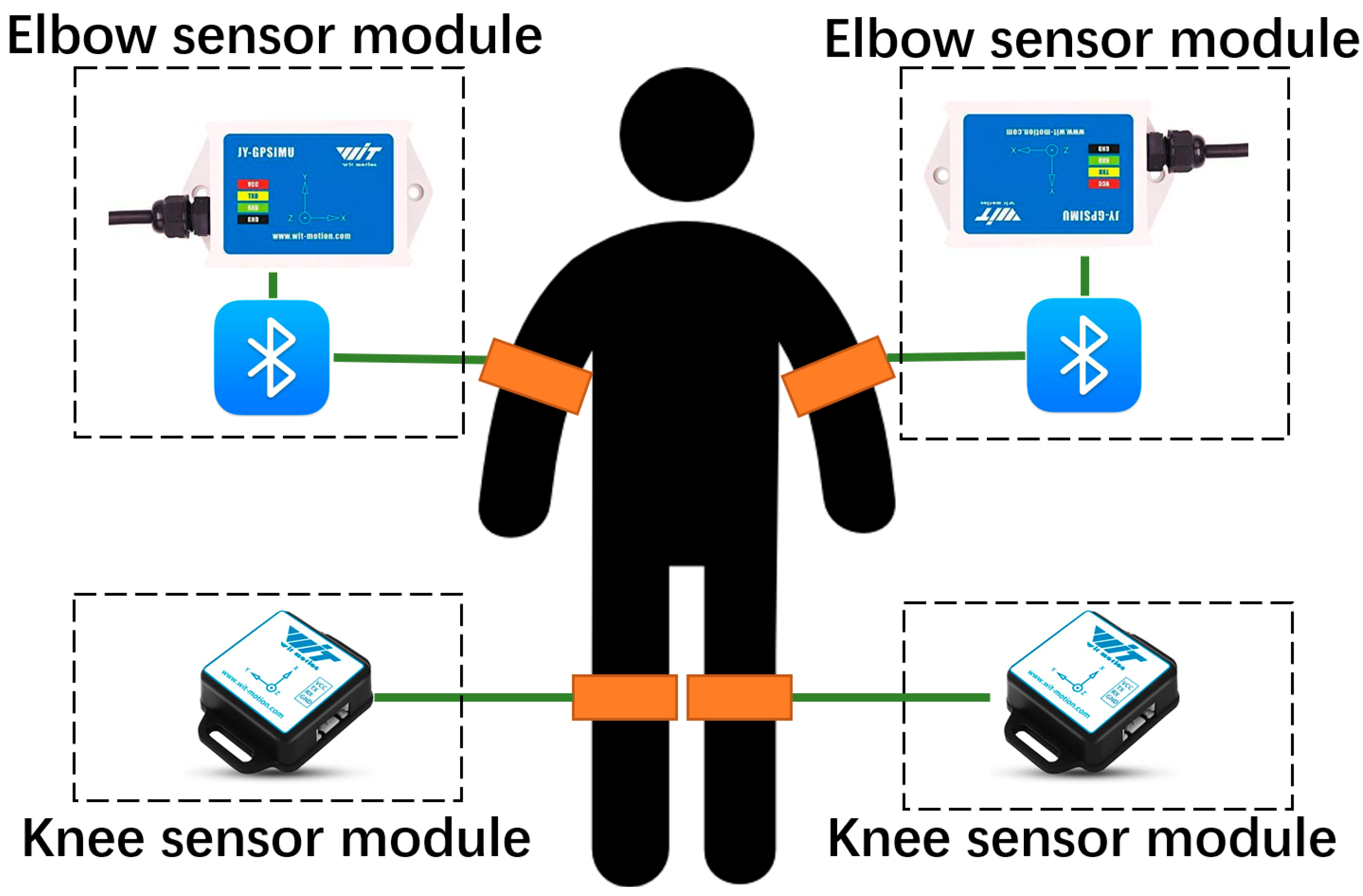 Civileng 04 00013 g005