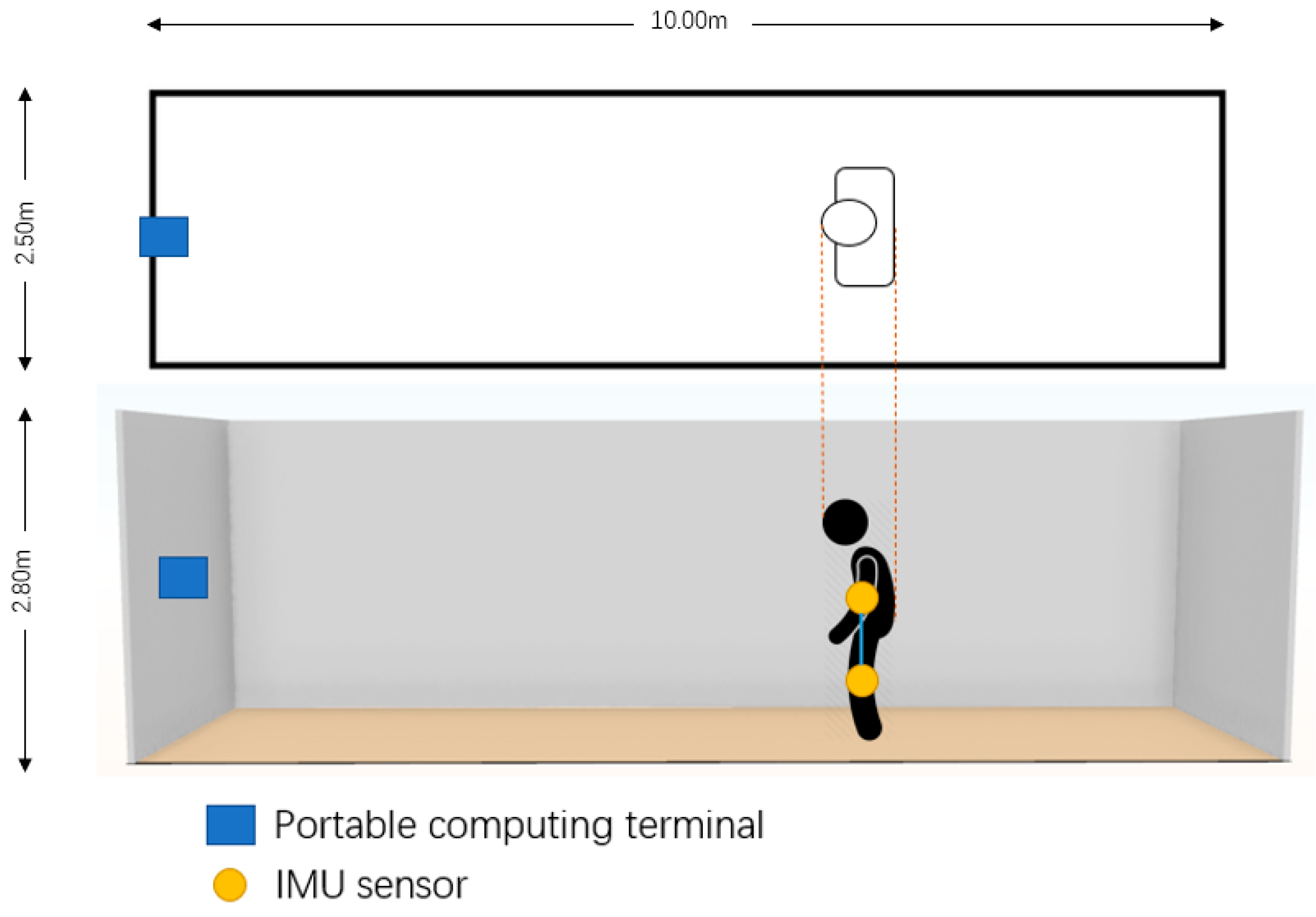 Civileng 04 00013 g007