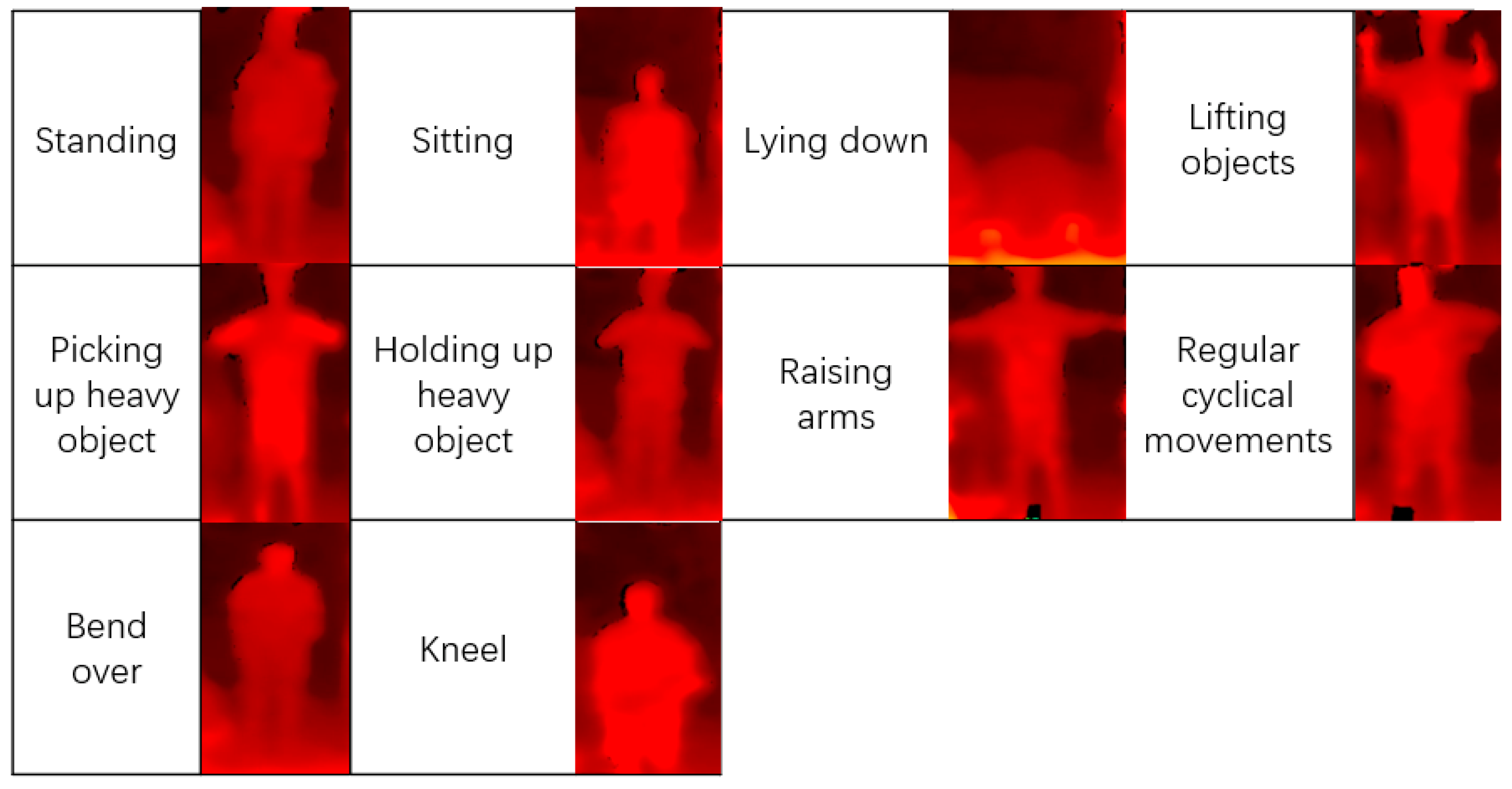 Civileng 04 00013 g009