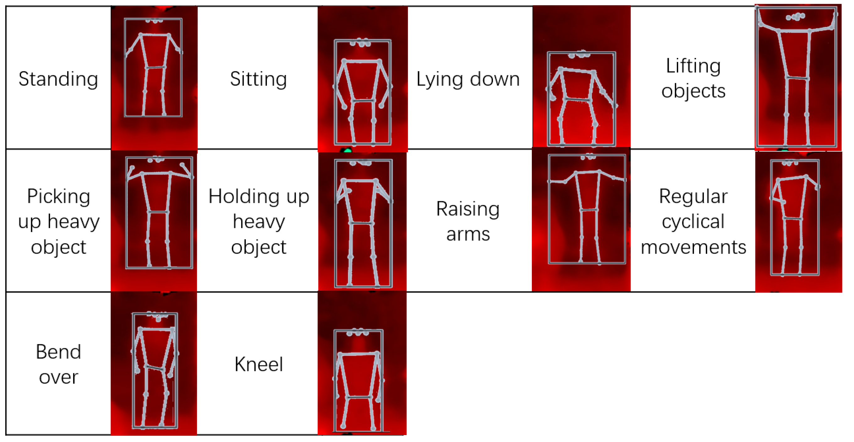 Civileng 04 00013 g013