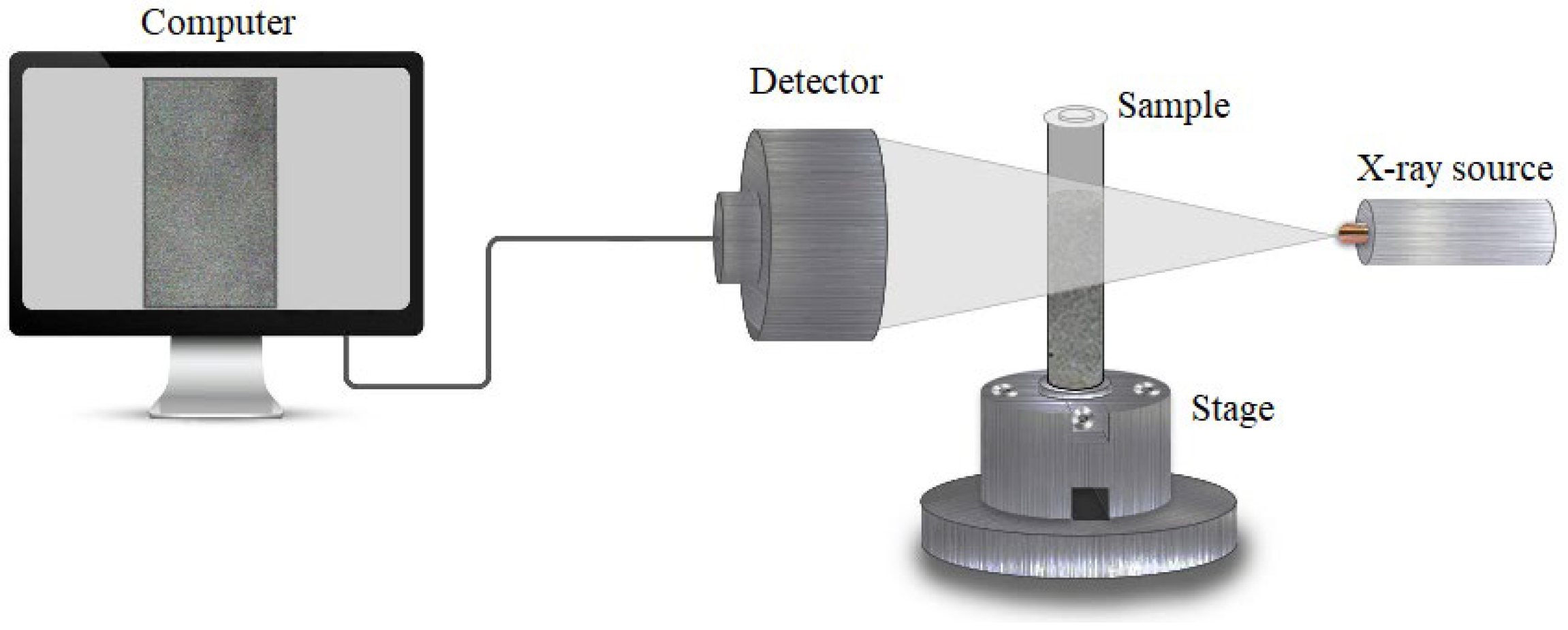 Civileng 04 00014 g004