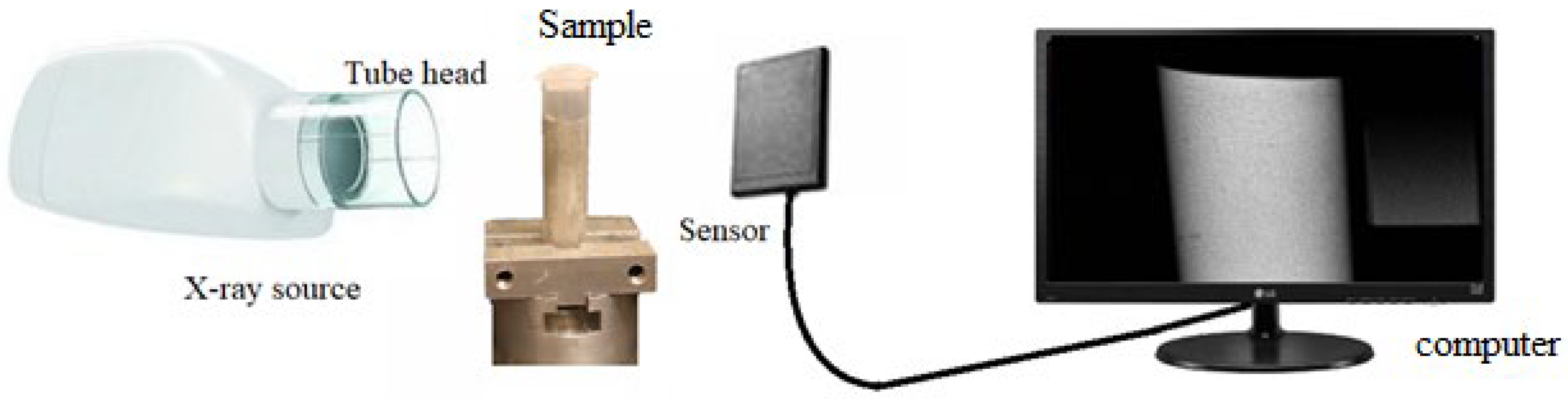 Civileng 04 00014 g005