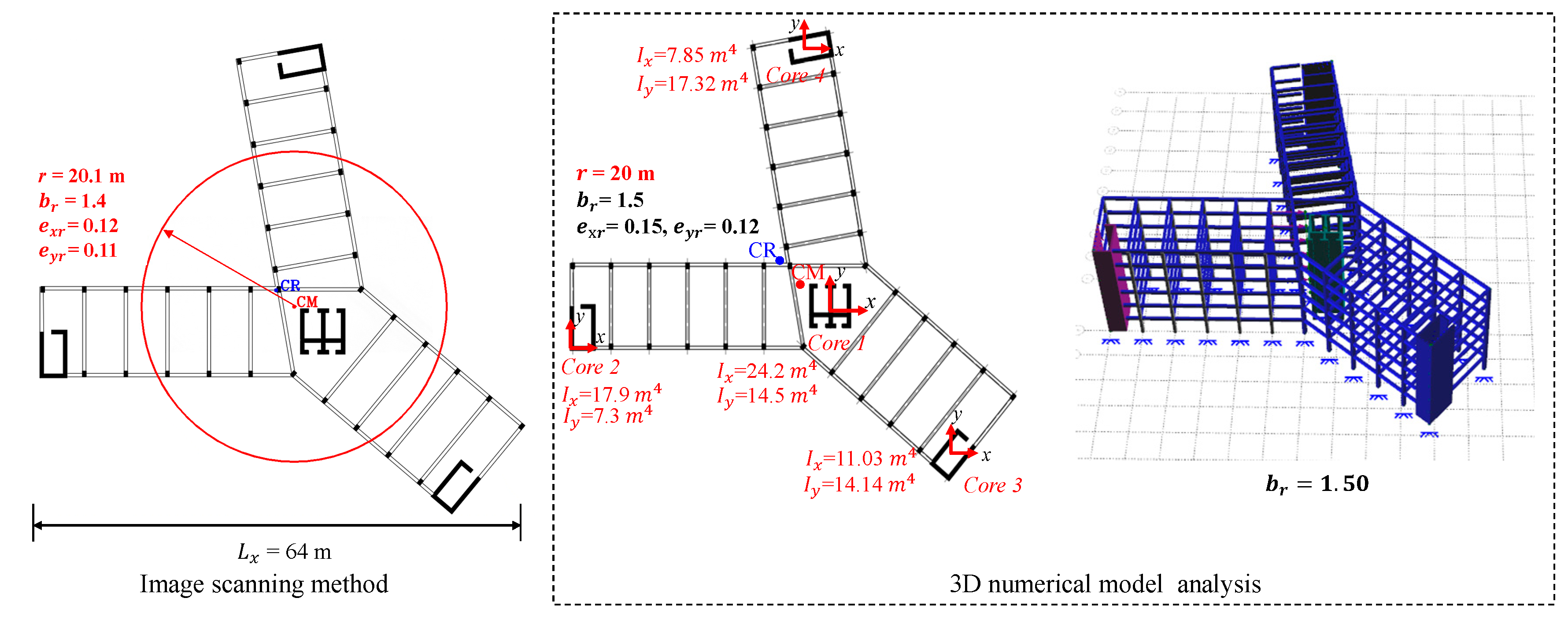 Civileng 04 00015 g0a1 Civileng 04 00015 g0a1