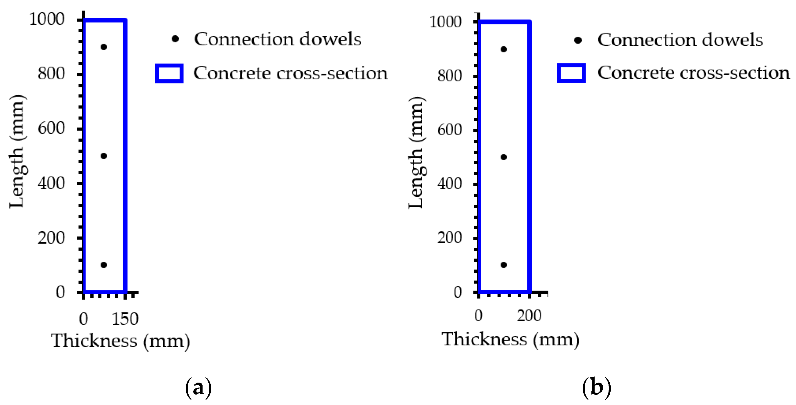 Civileng 04 00016 g007