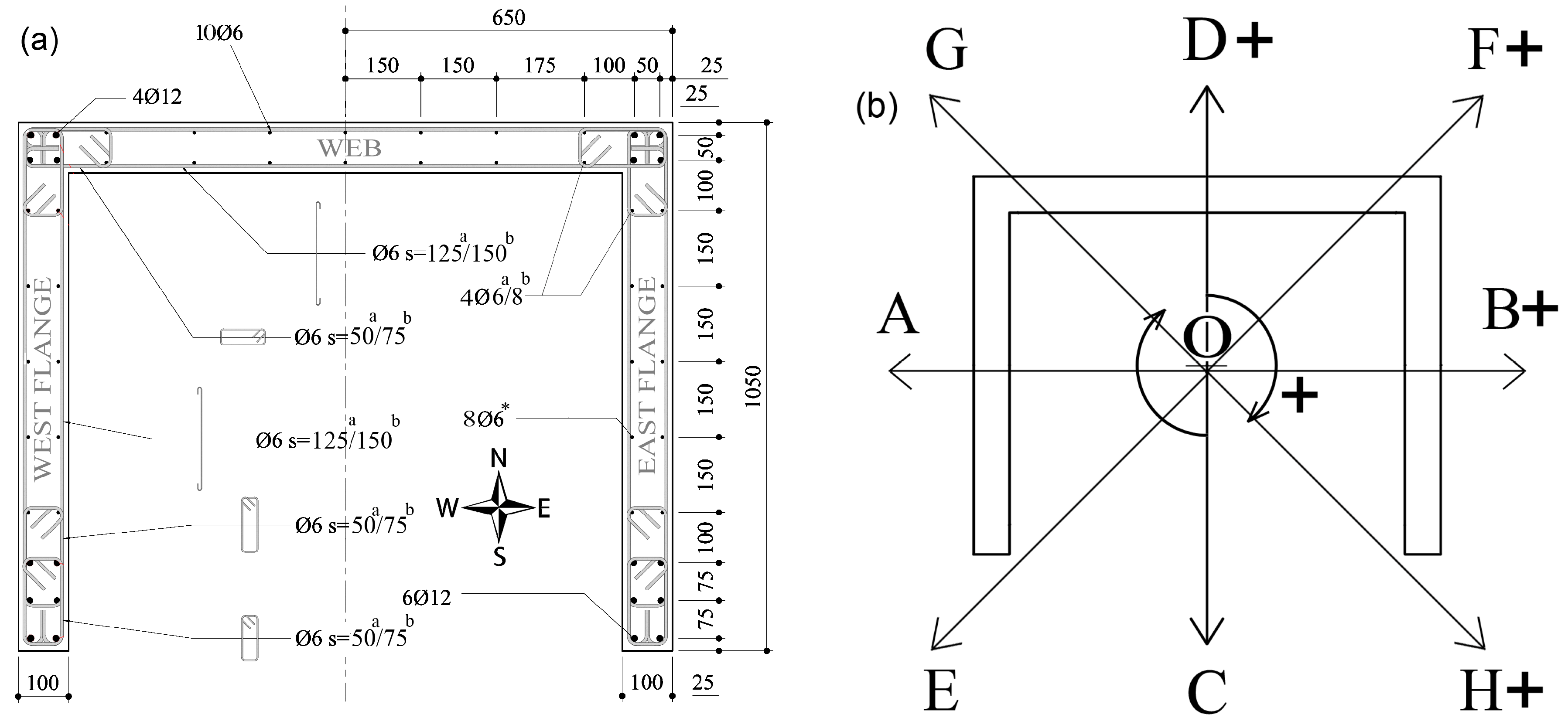 Civileng 04 00017 g002