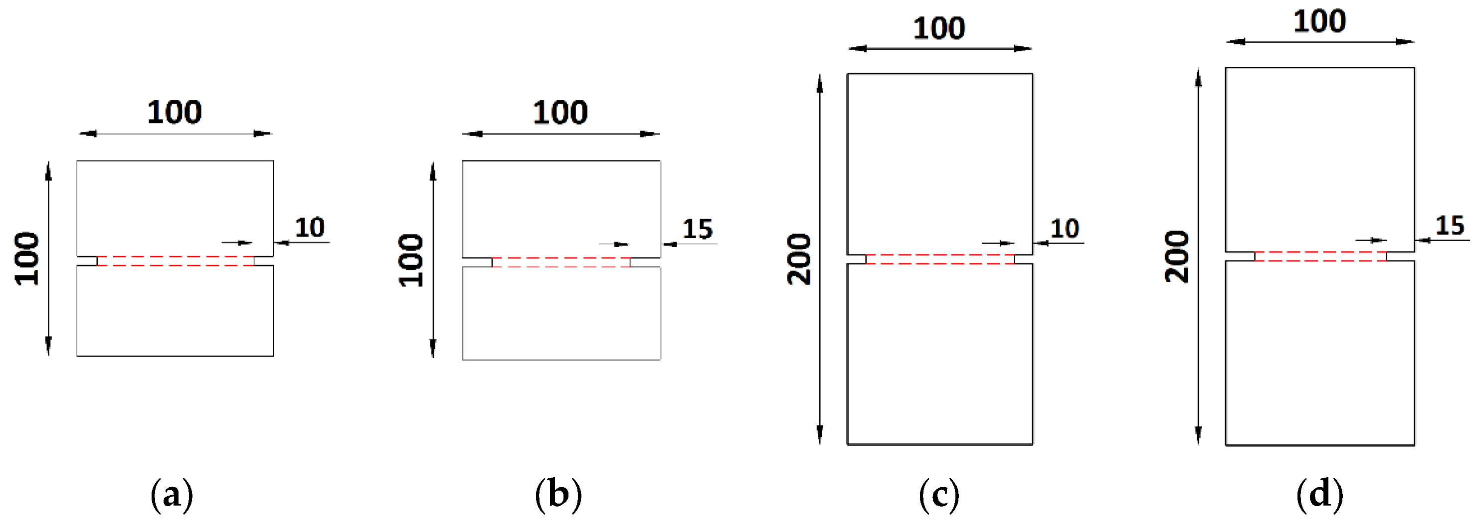 Civileng 04 00019 g001
