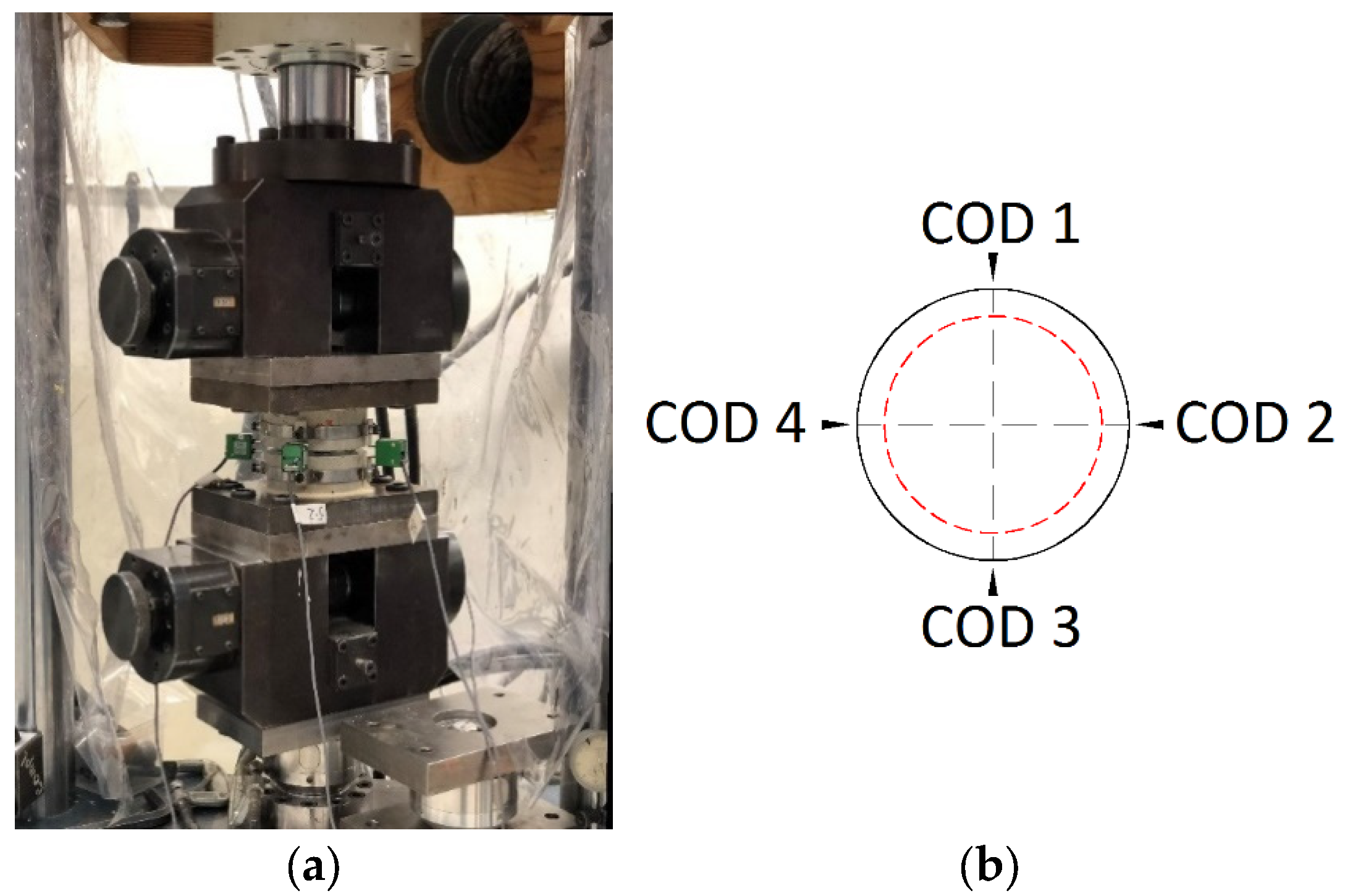 Civileng 04 00019 g002