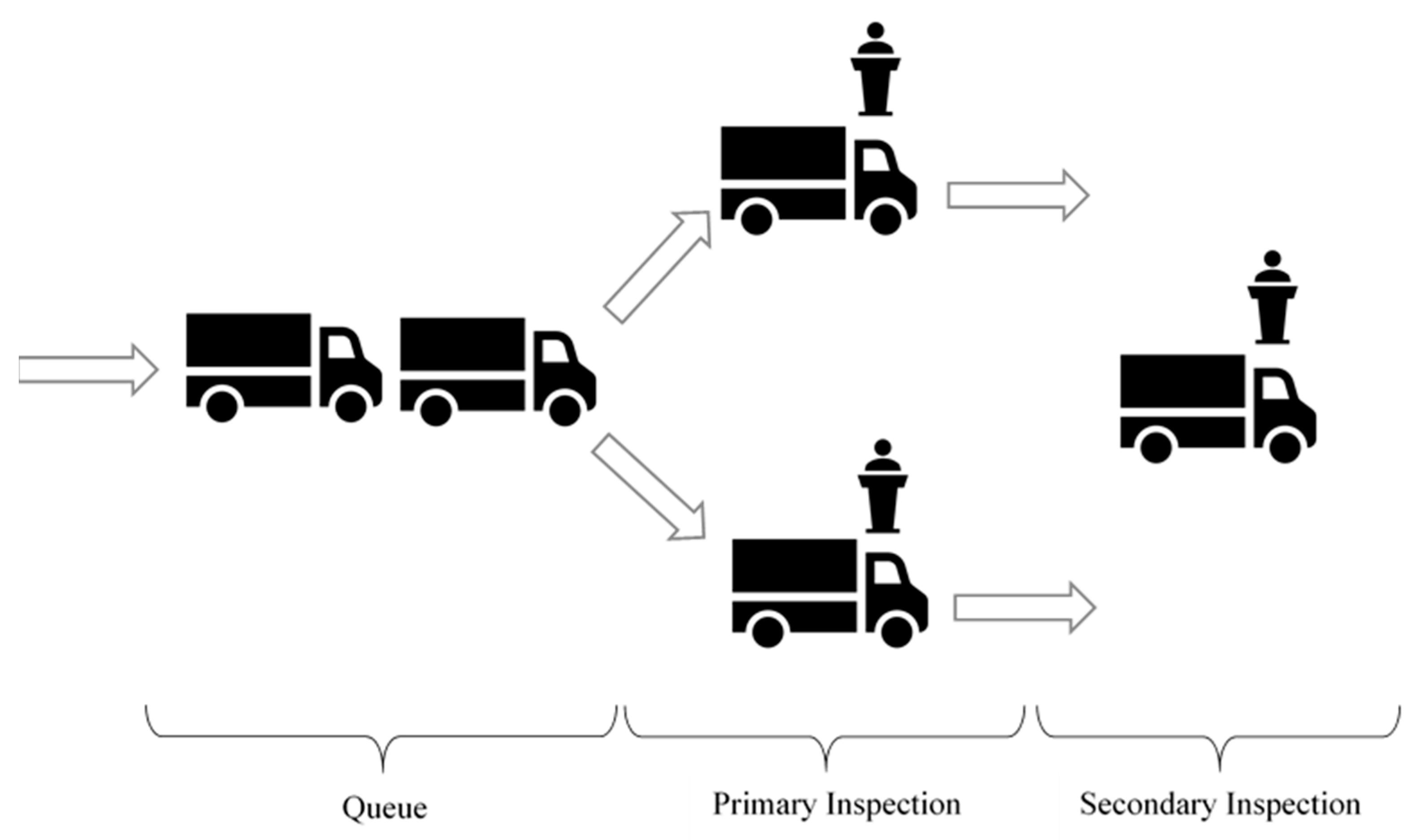Civileng 04 00020 g001