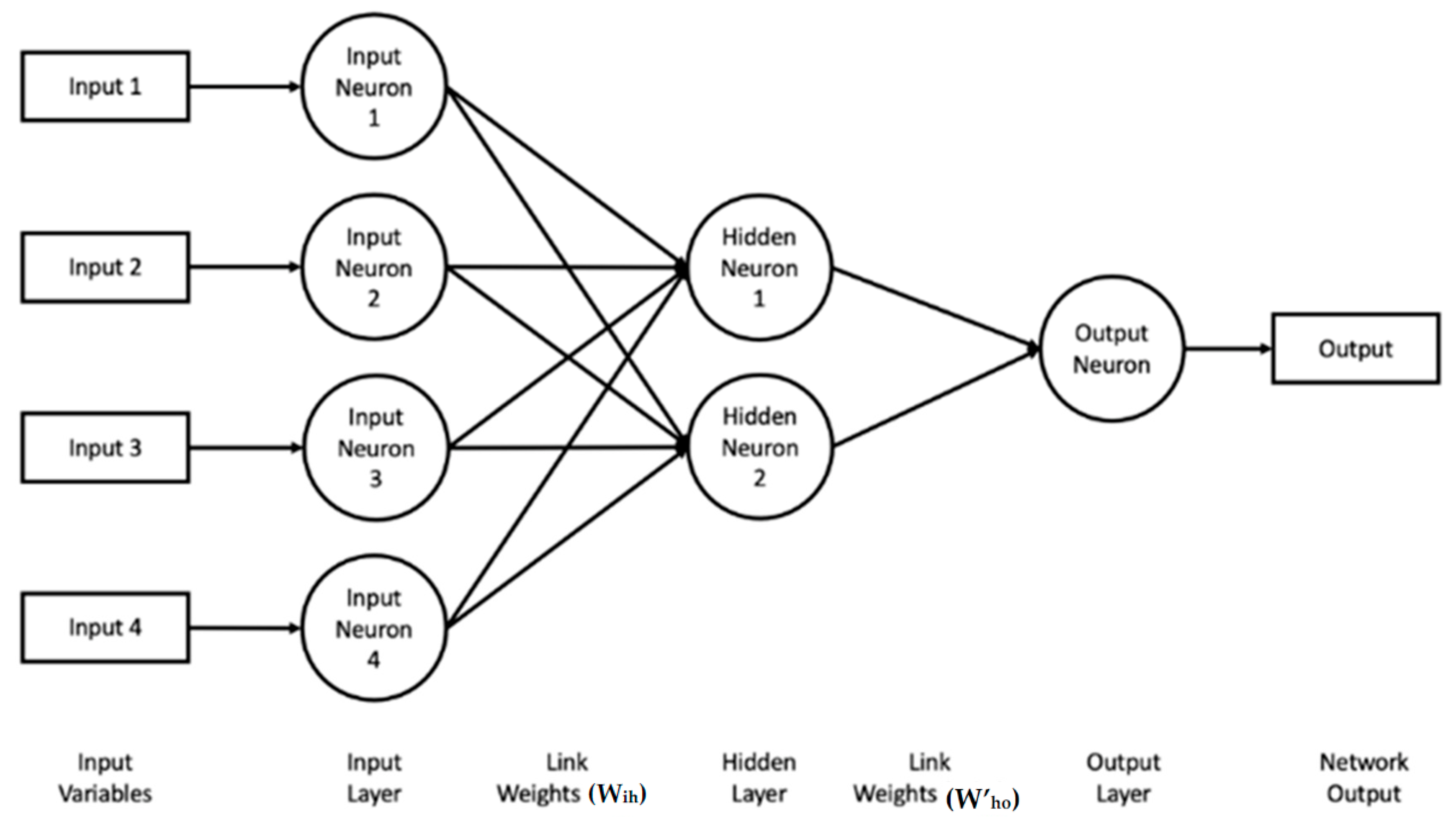 Civileng 04 00020 g003