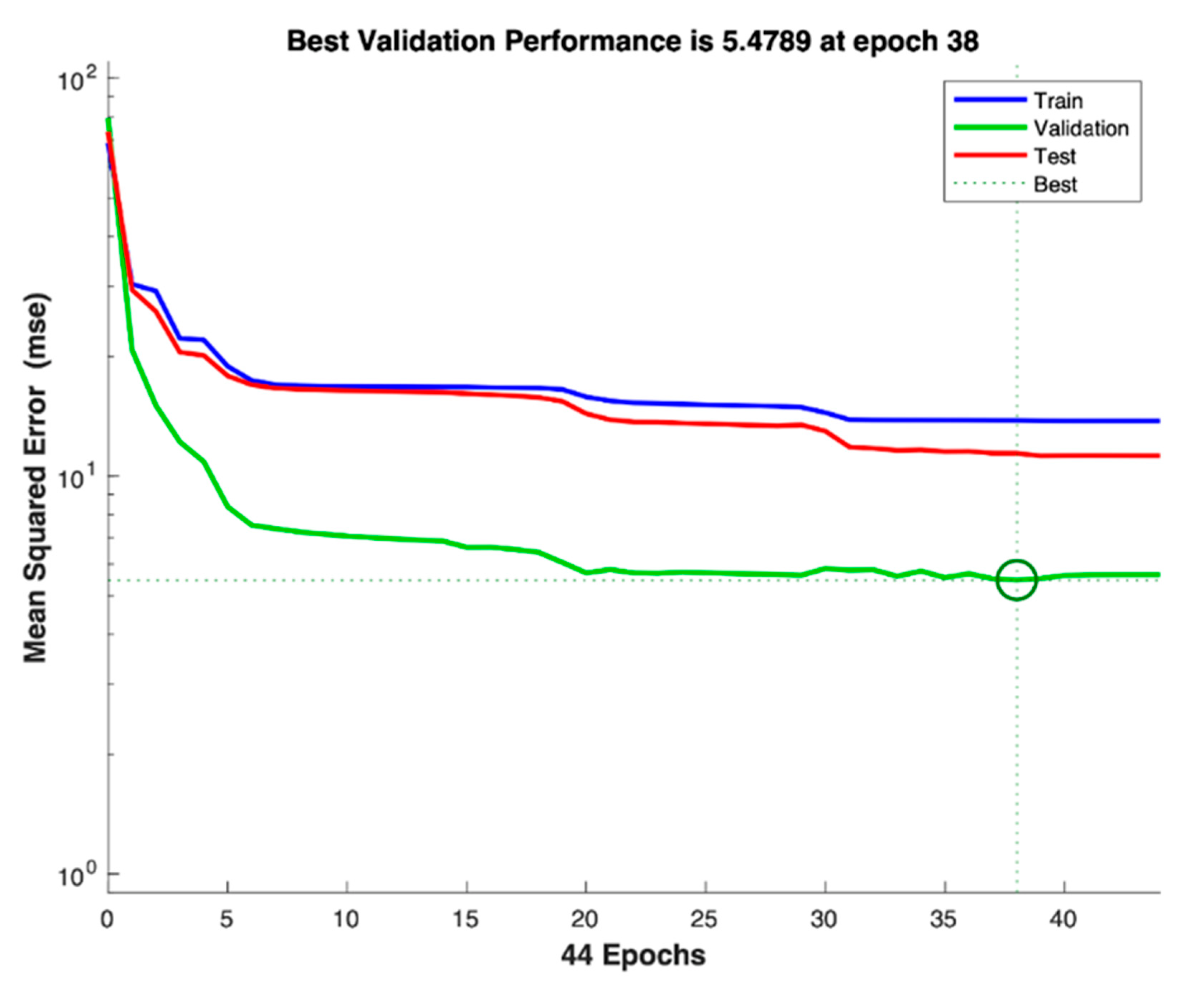 Civileng 04 00020 g004