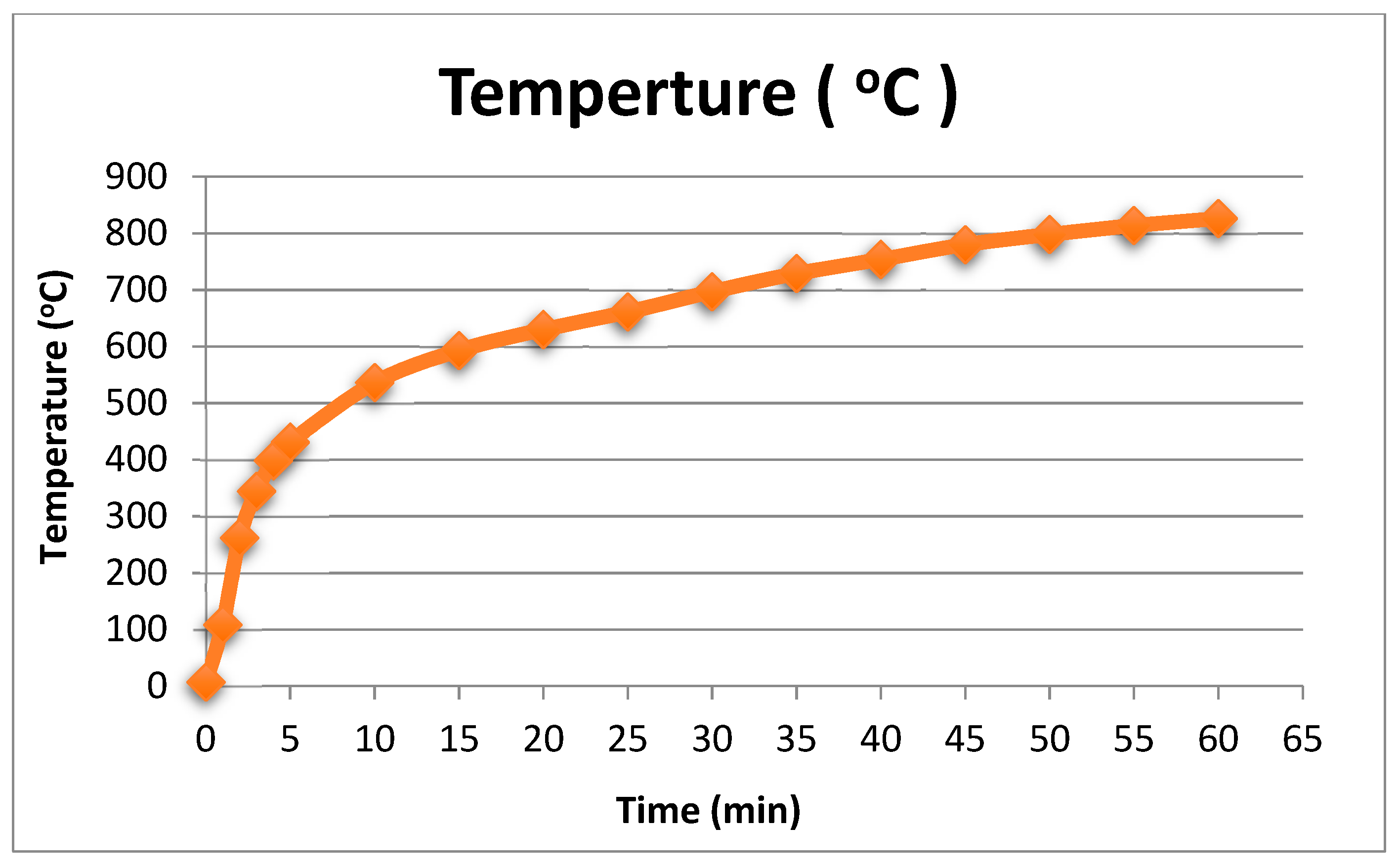 Civileng 04 00021 g006