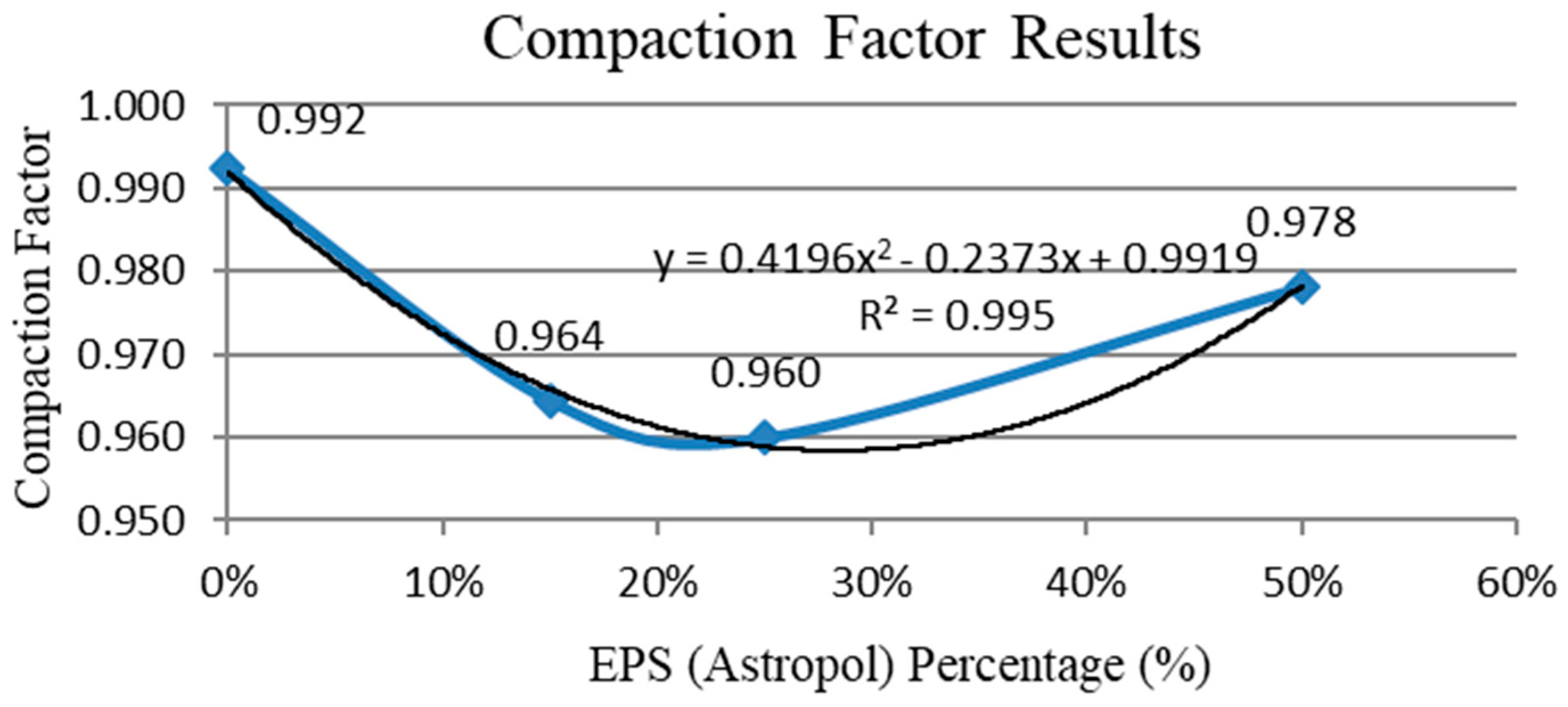 Civileng 04 00021 g007