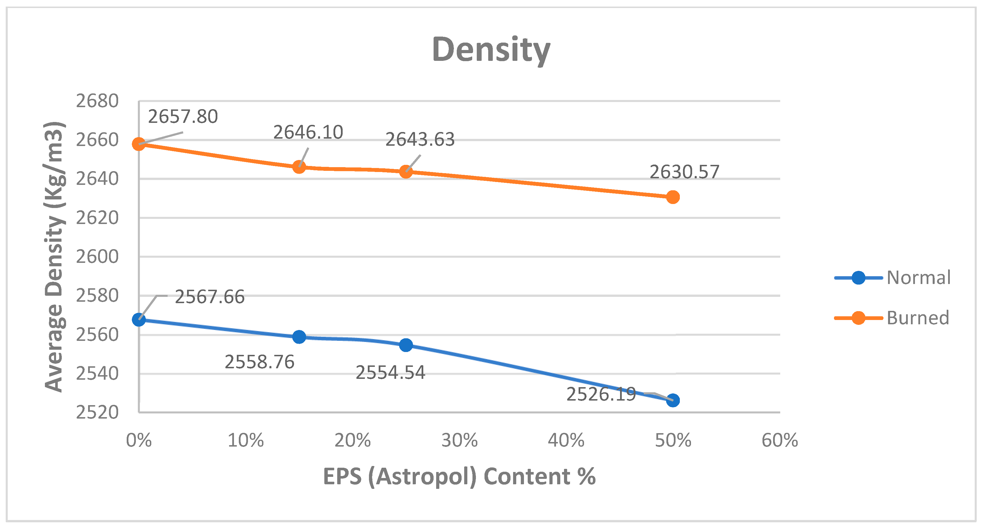 Civileng 04 00021 g009