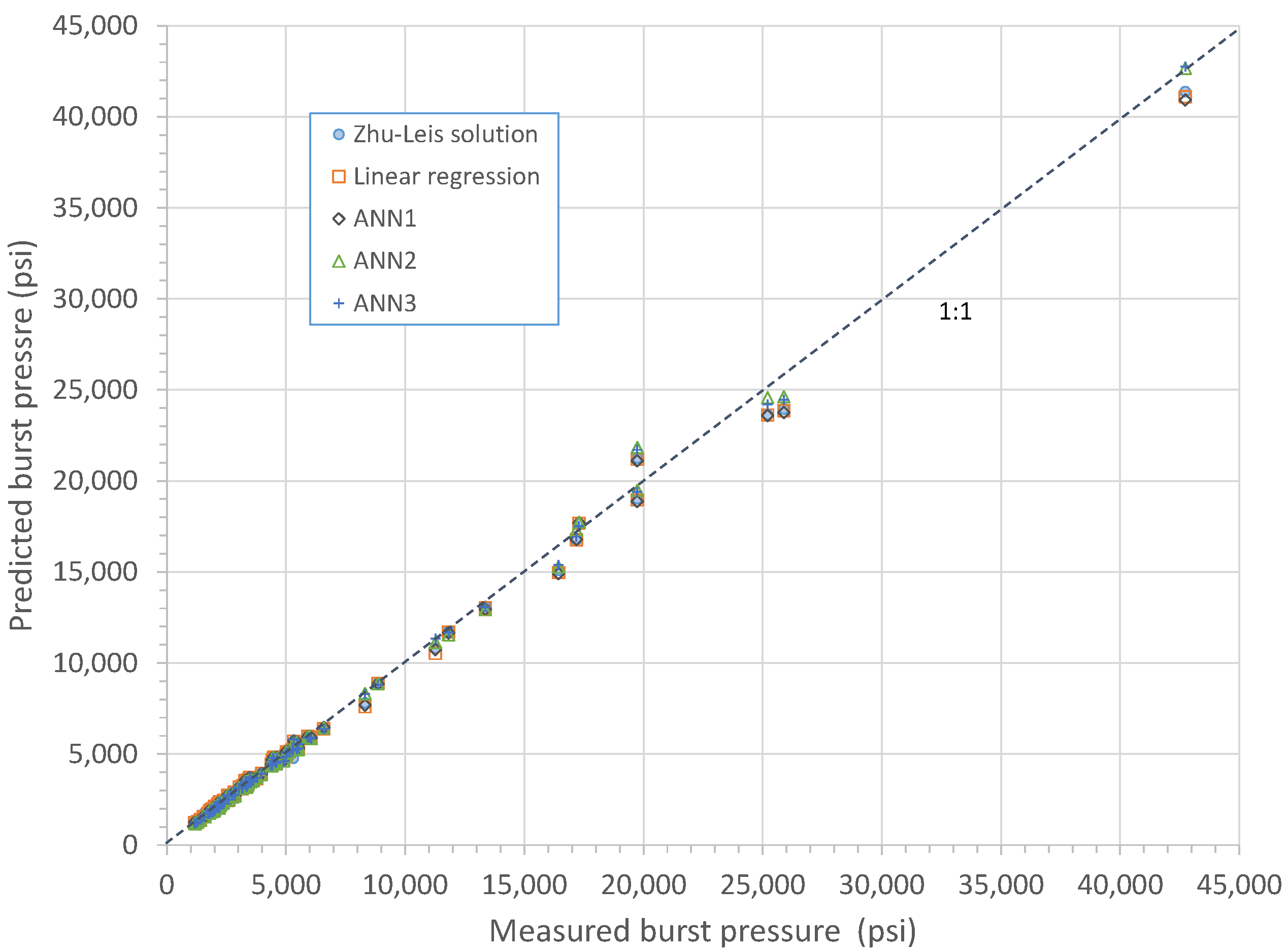 Civileng 04 00023 g007