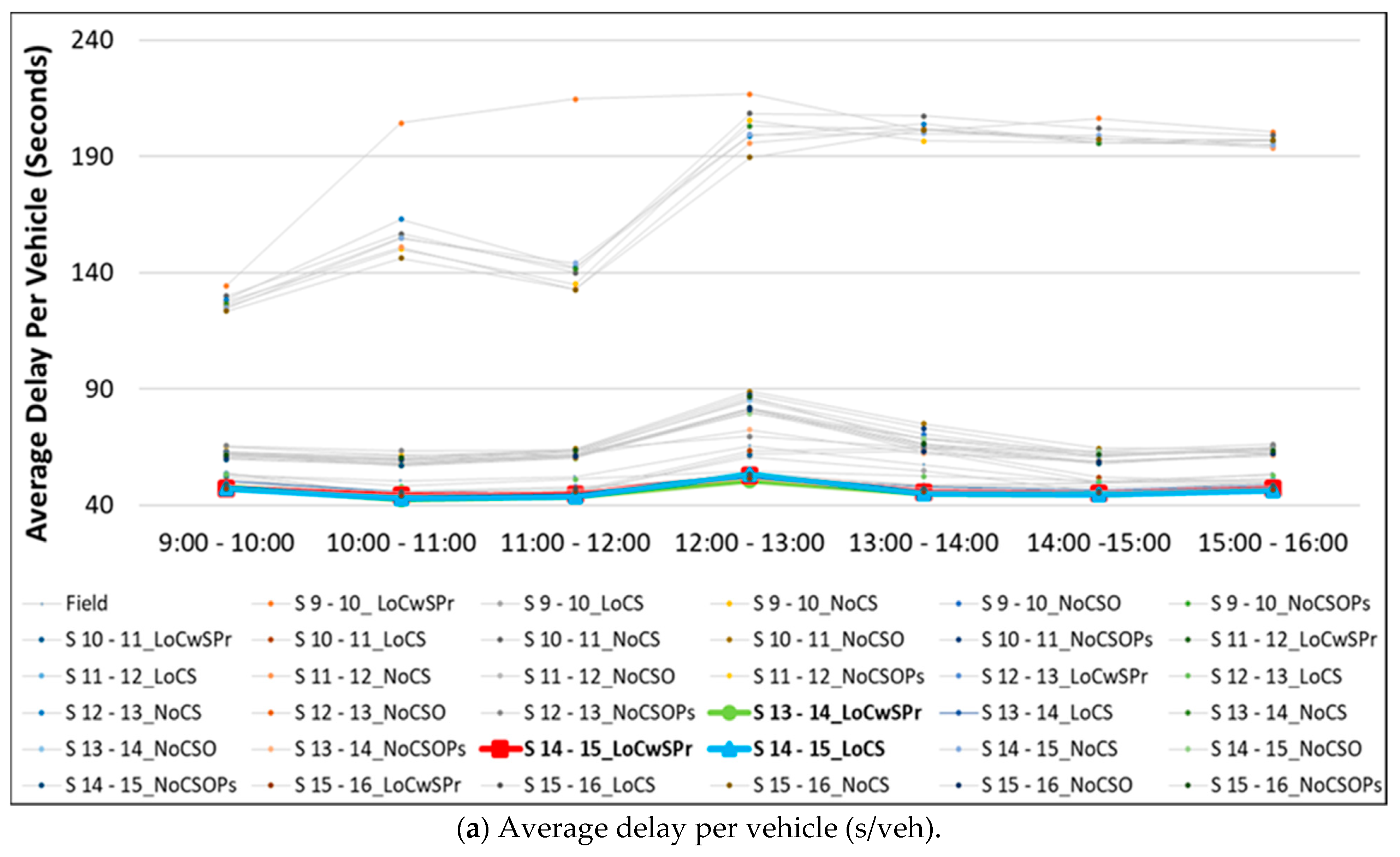 Civileng 04 00024 g004a Civileng 04 00024 g004a