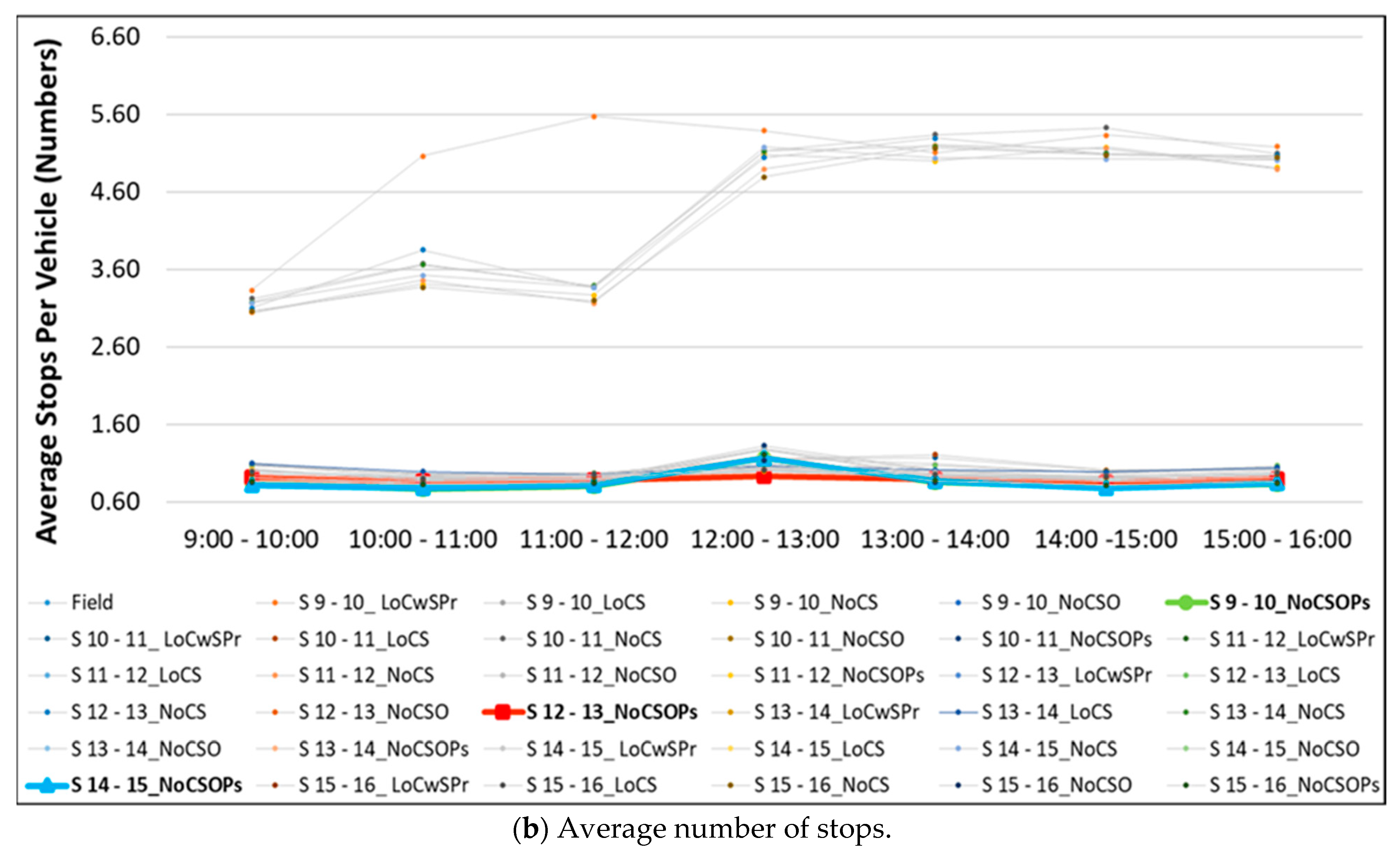 Civileng 04 00024 g004b Civileng 04 00024 g004b