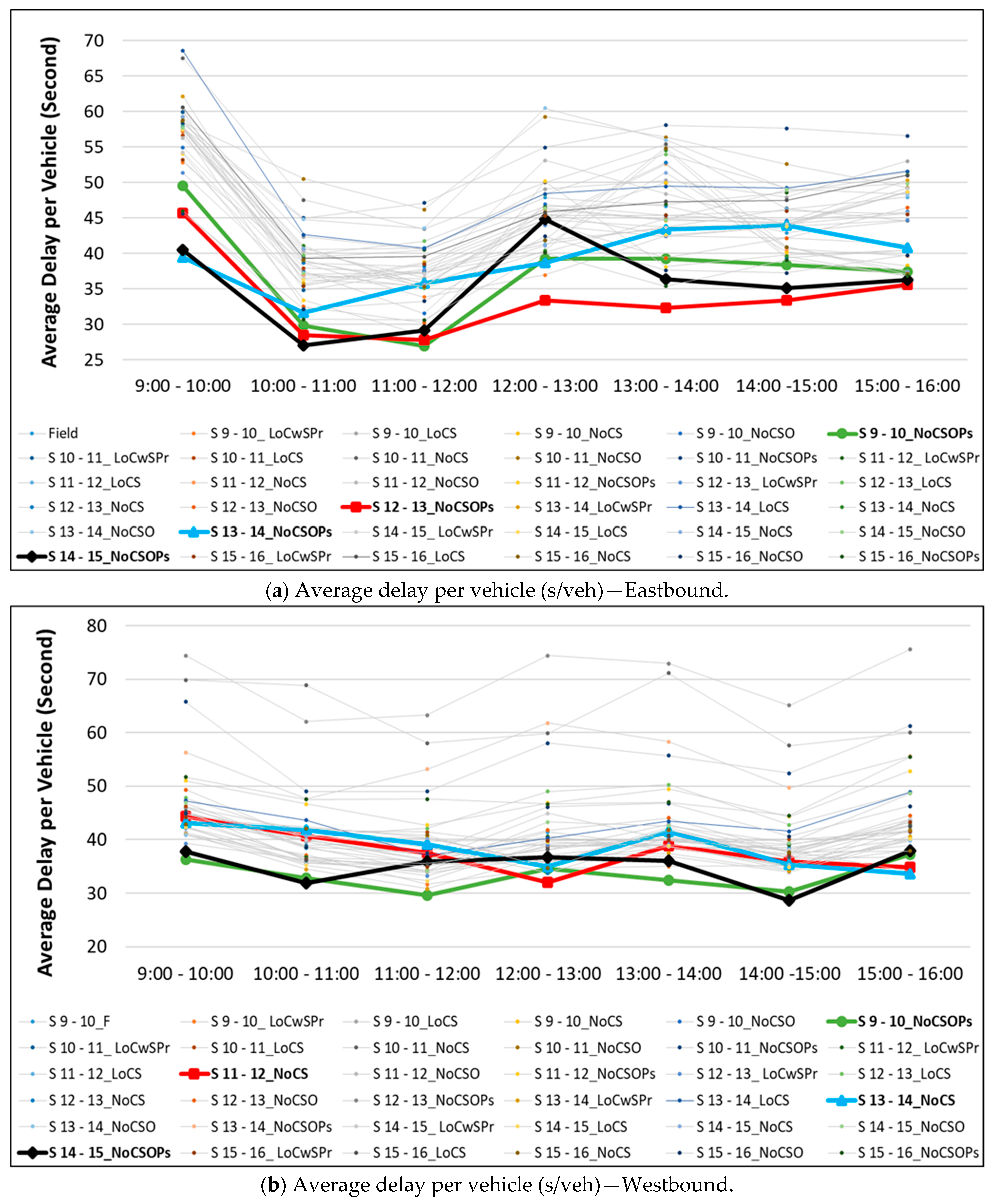 Civileng 04 00024 g006 Civileng 04 00024 g006