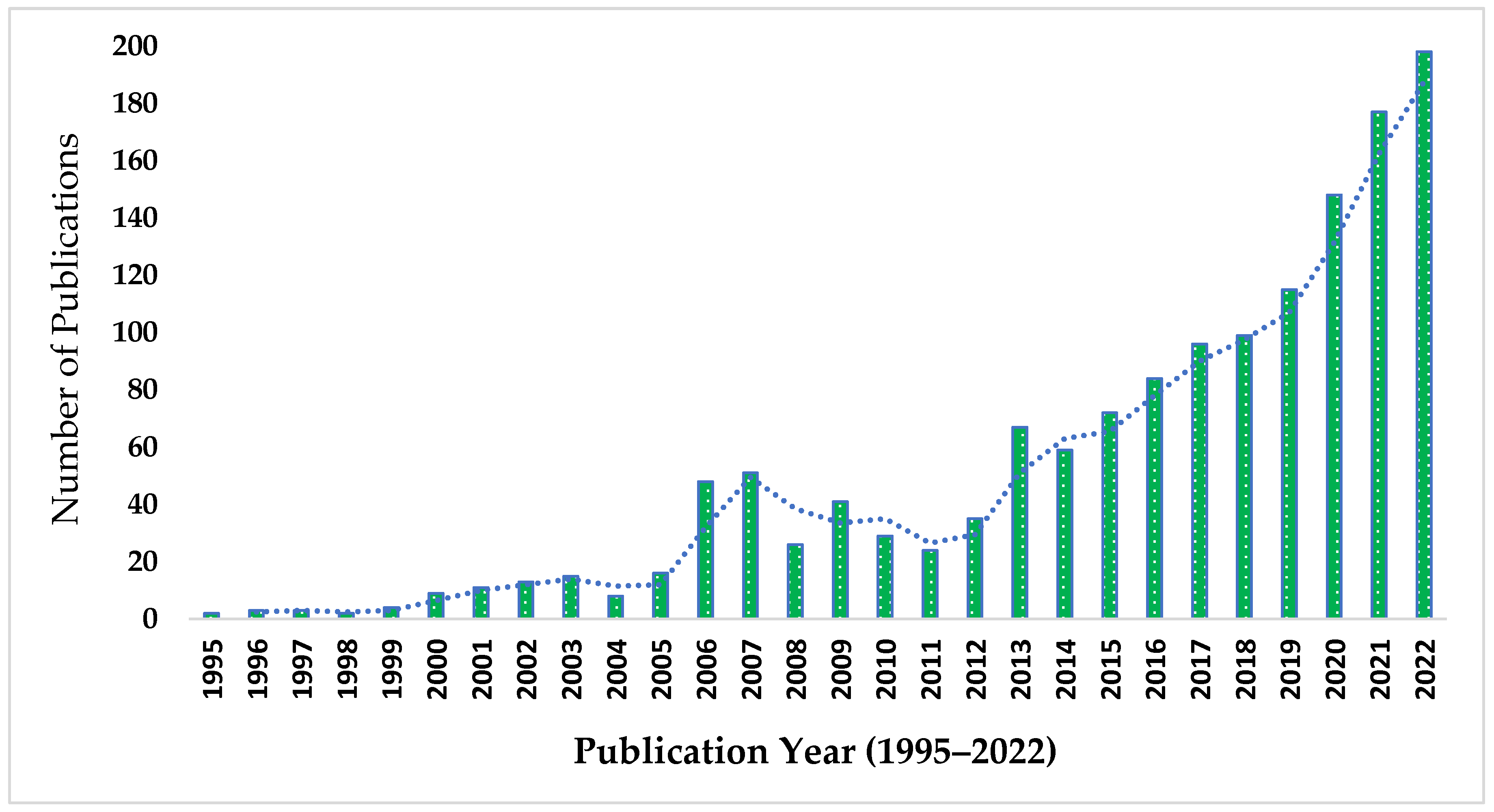 Civileng 04 00025 g005 Civileng 04 00025 g005