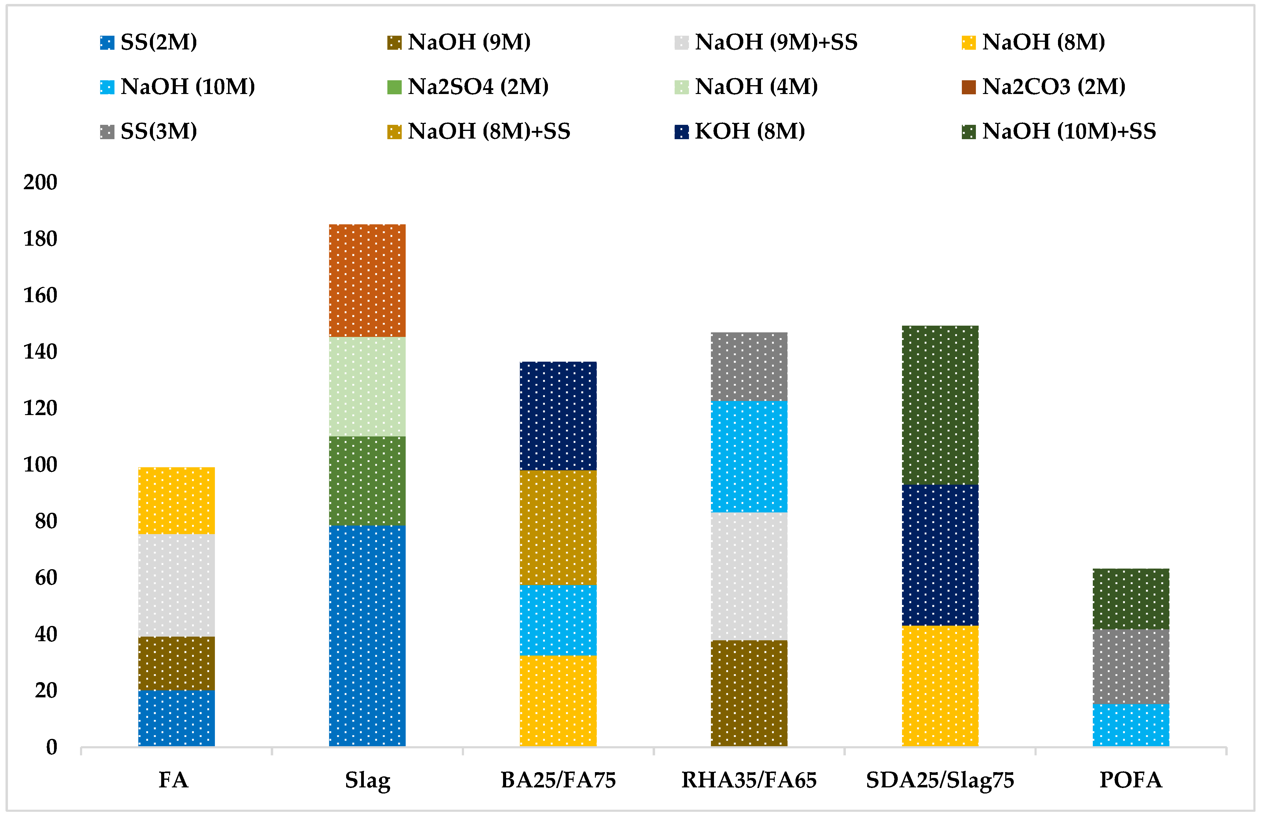 Civileng 04 00025 g010 Civileng 04 00025 g010