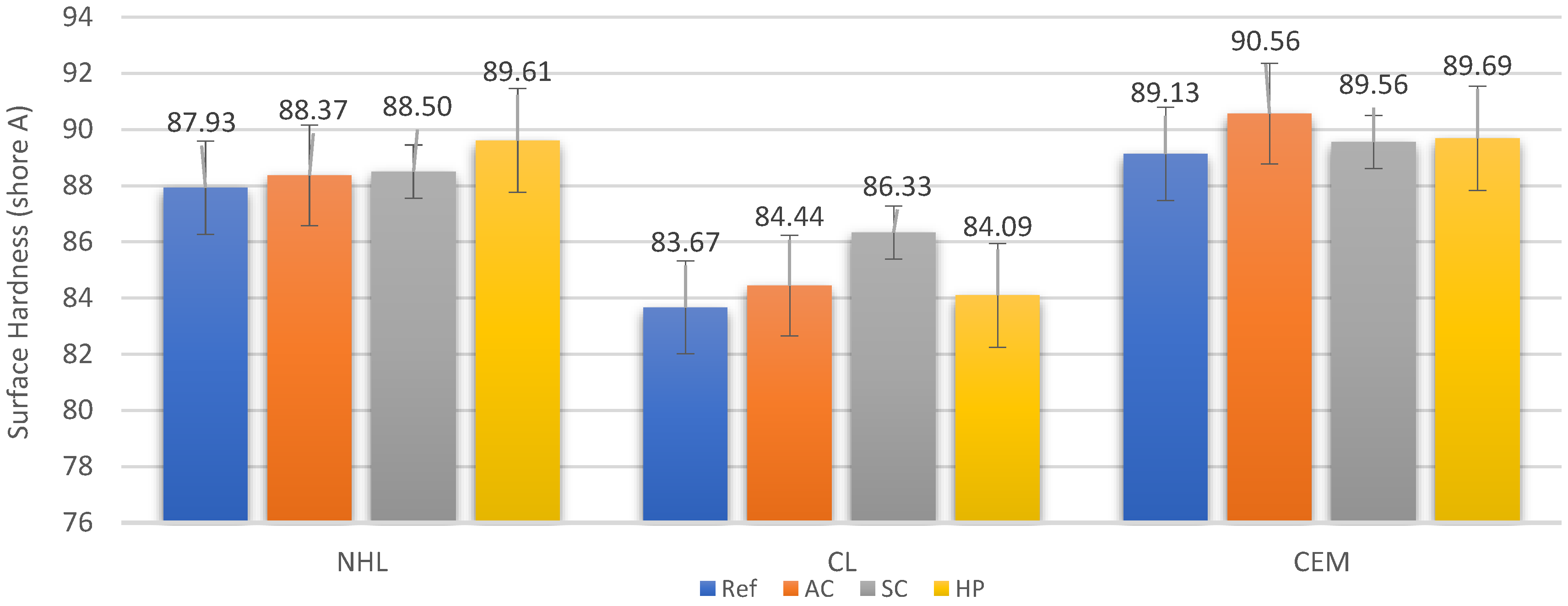 Civileng 04 00026 g004