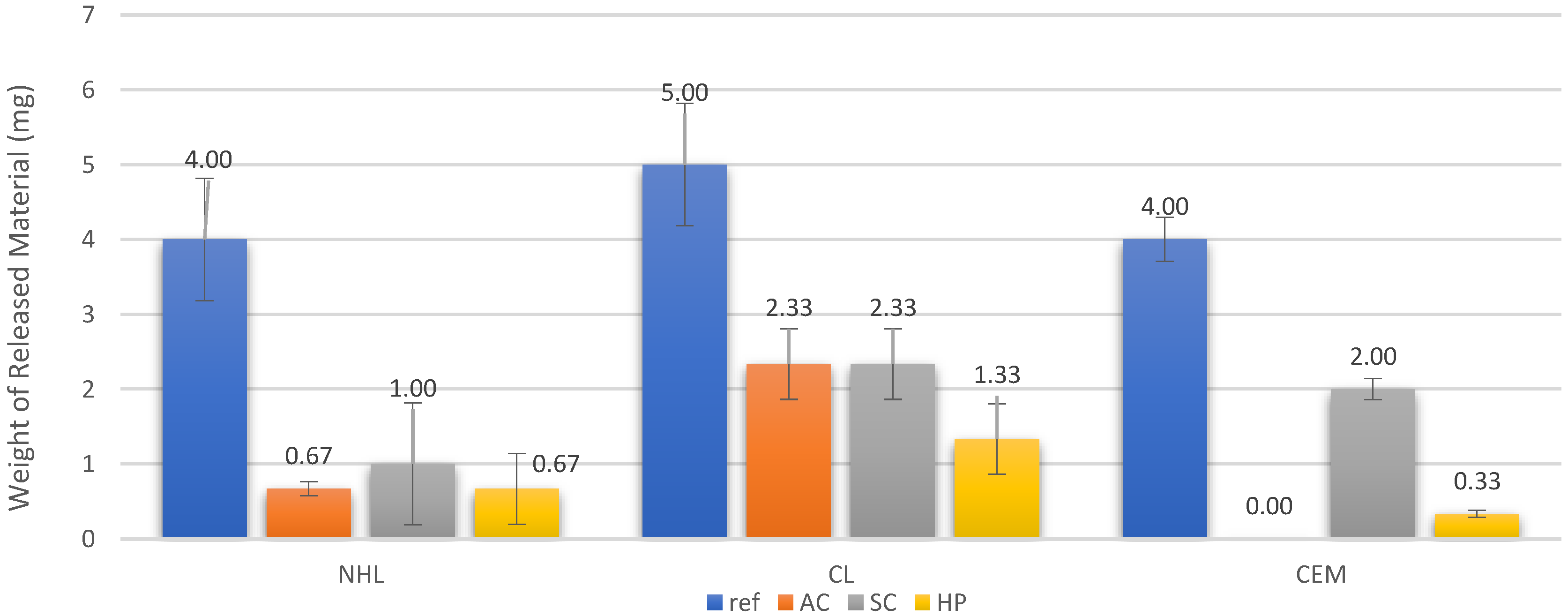 Civileng 04 00026 g005