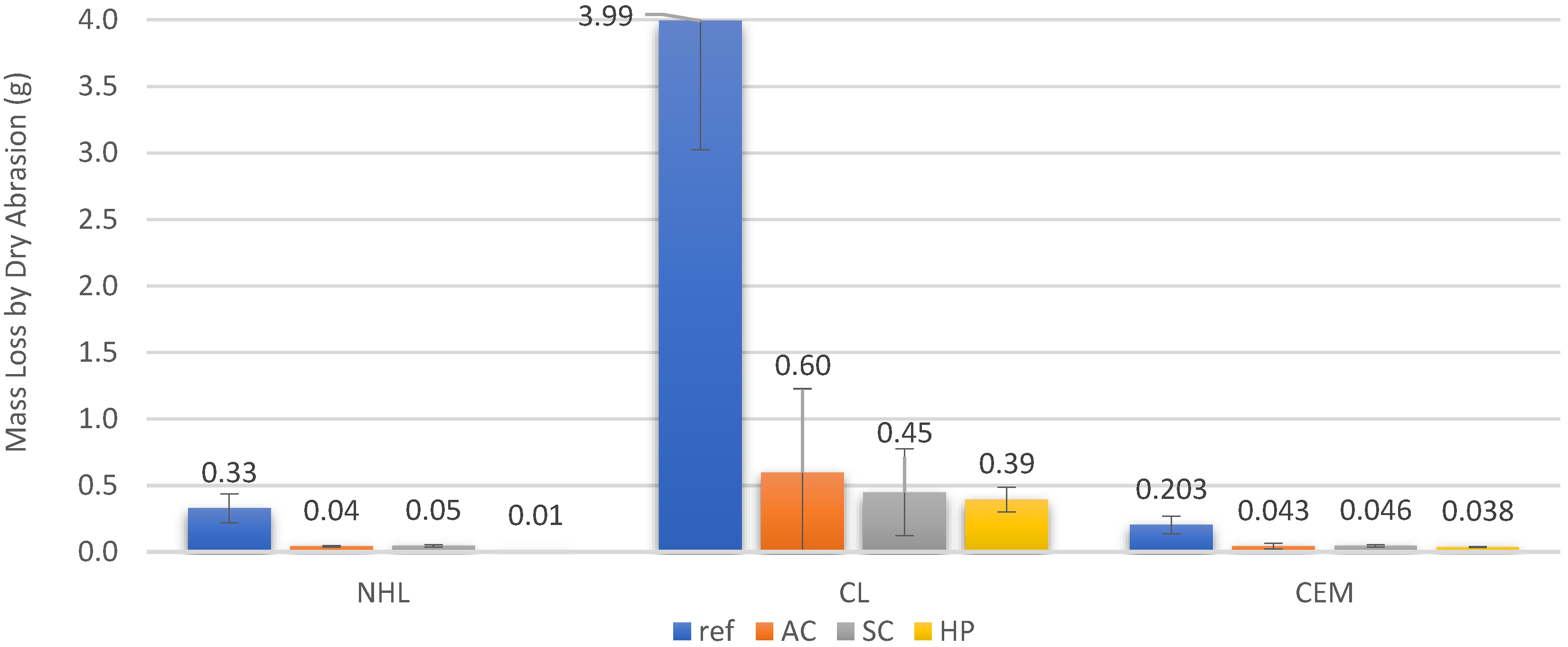Civileng 04 00026 g006